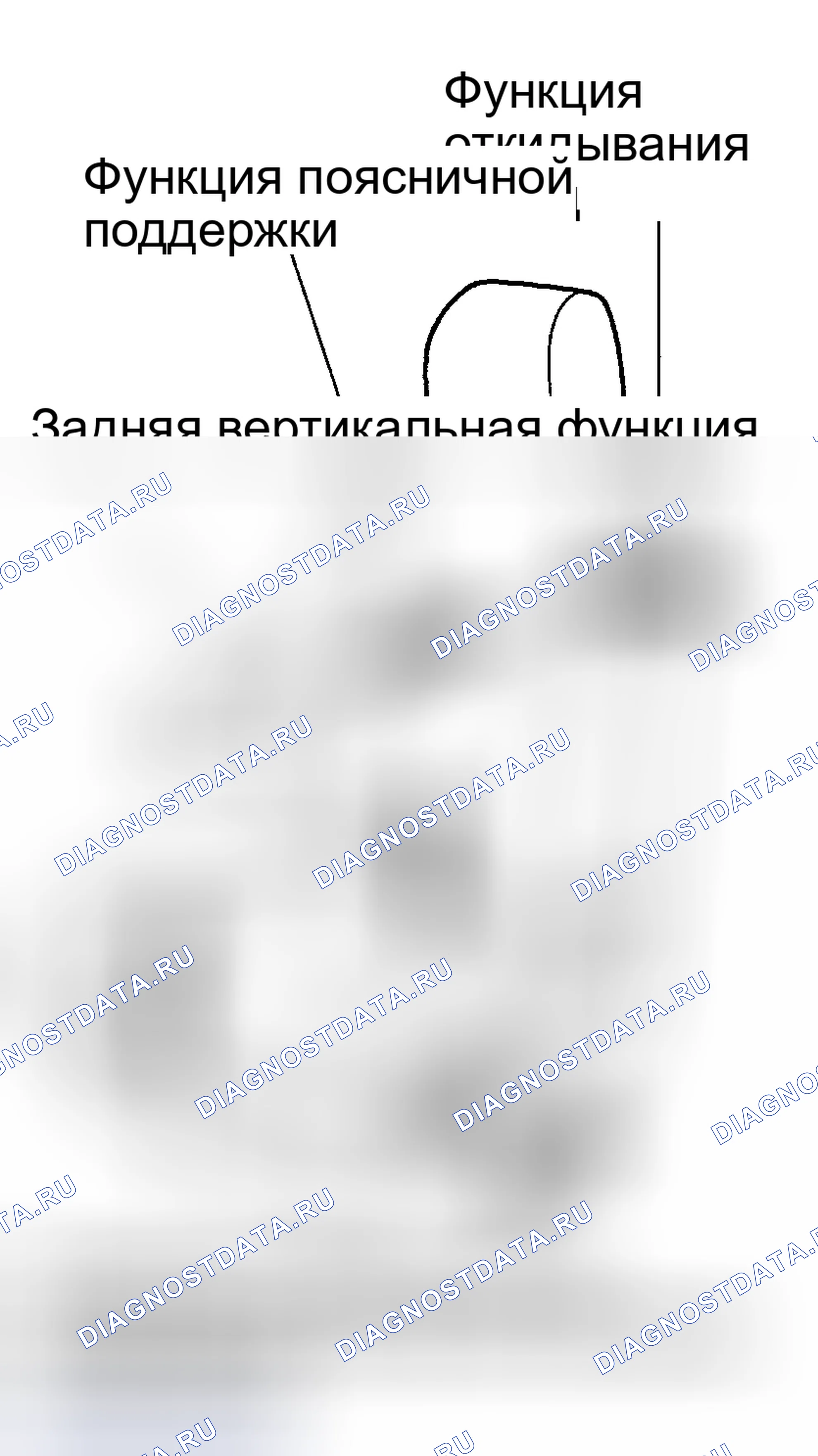 Рис. 4: ОСМОТР ТРАНСПОРТНОГО СРЕДСТВА. Toyota Highlander I рестайлинг