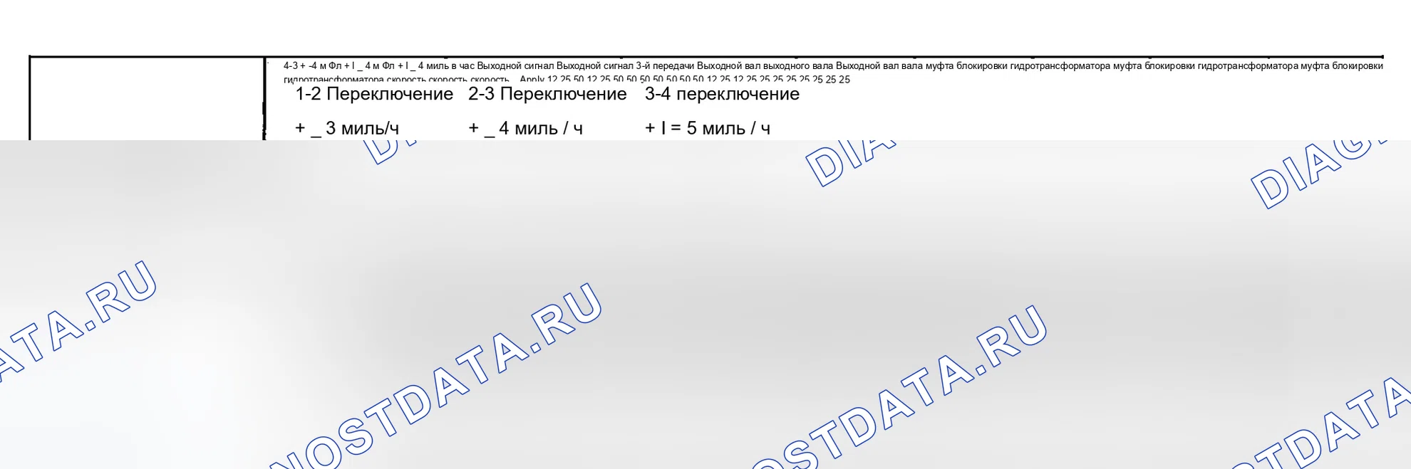 Рис. 32: Положение " 1 " (1-я передача). Chevrolet Venture I
