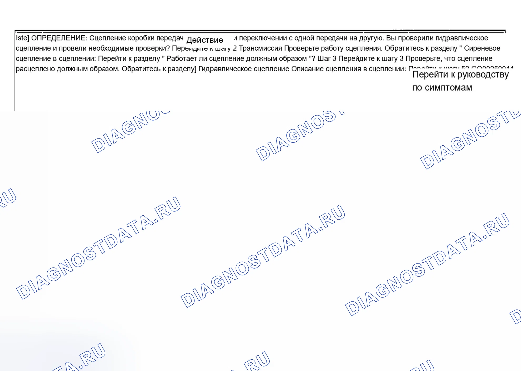 Рис. 158: Диагностический тест. Chevrolet Blazer S15 рестайлинг