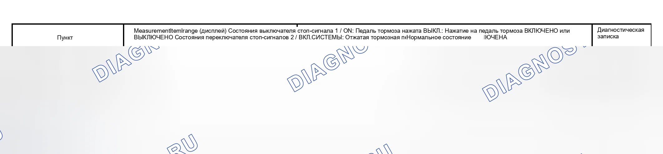 Рис. 81: ПРОЦЕДУРА КОНТРОЛЯ. Toyota Prius II