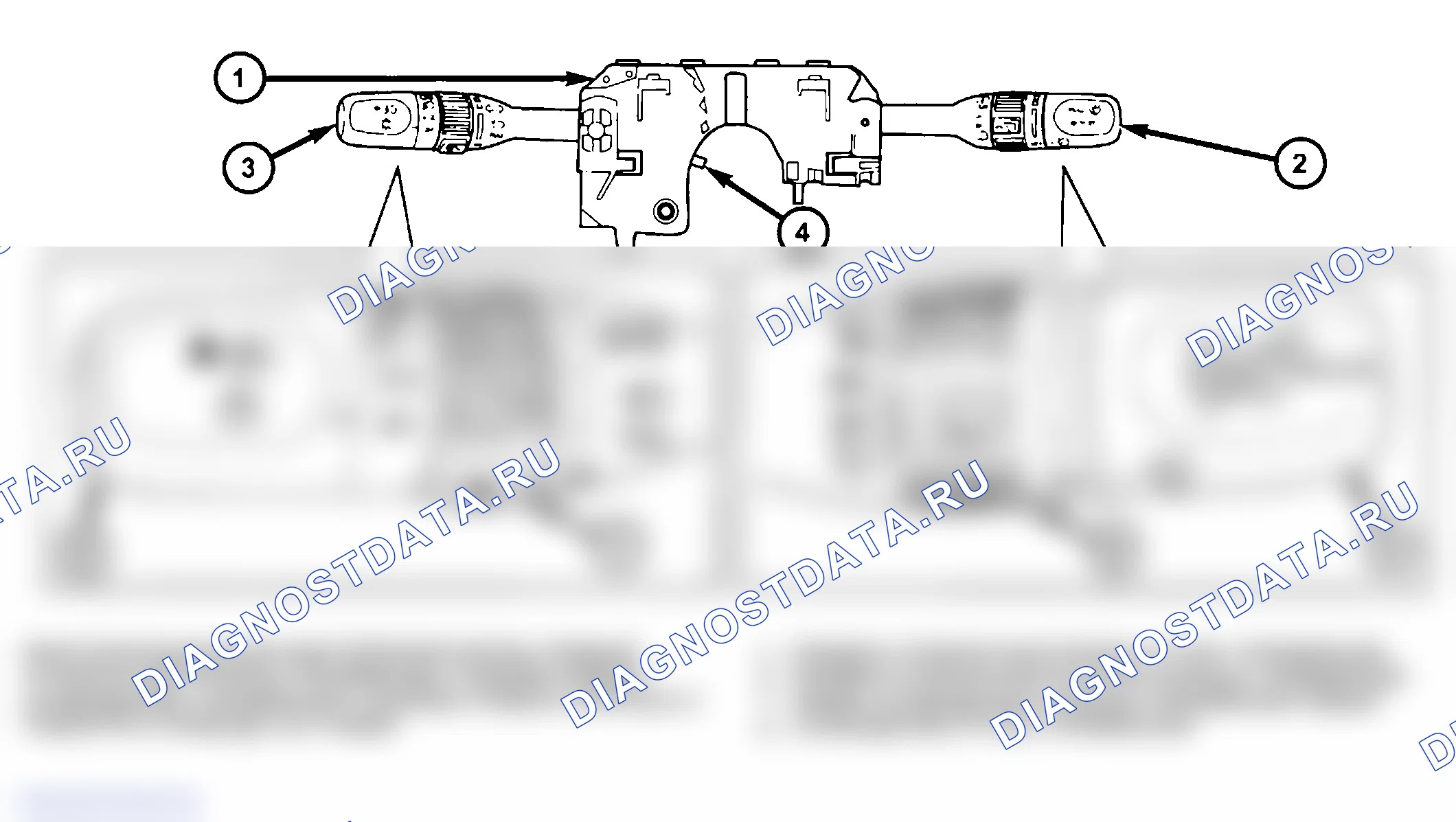 Рис. 1: ОПИСАНИЕ переключателей рулевого колонки. Jeep Liberty I