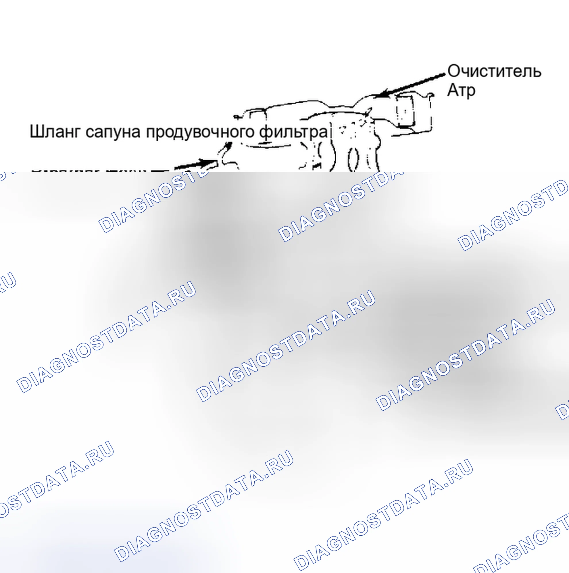 Рис. 6: Система вентиляции картера (Civic - кроме CRX). Honda Prelude II