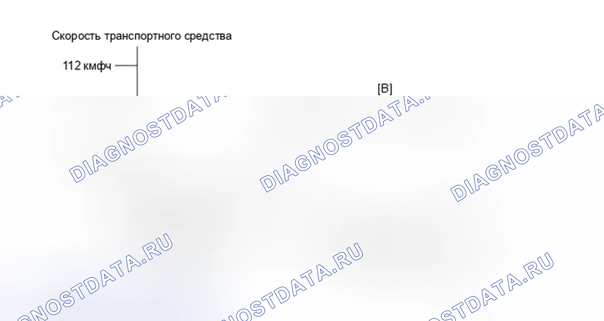 Рис. 559: ПОДТВЕРЖДЕНИЕ СХЕМЫ ВОЖДЕНИЯ. Toyota Highlander III