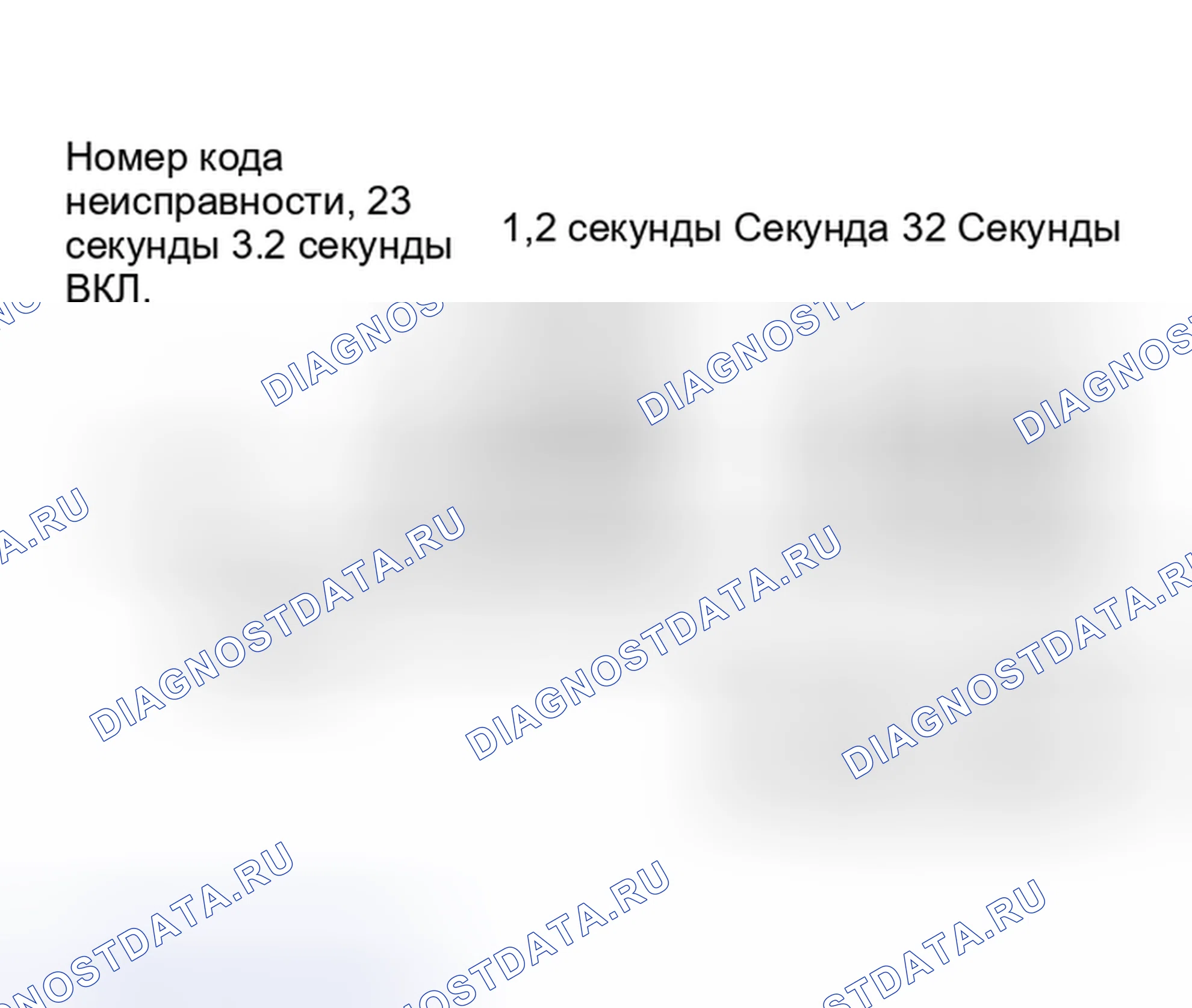 Рис. 32. Isuzu Amigo I