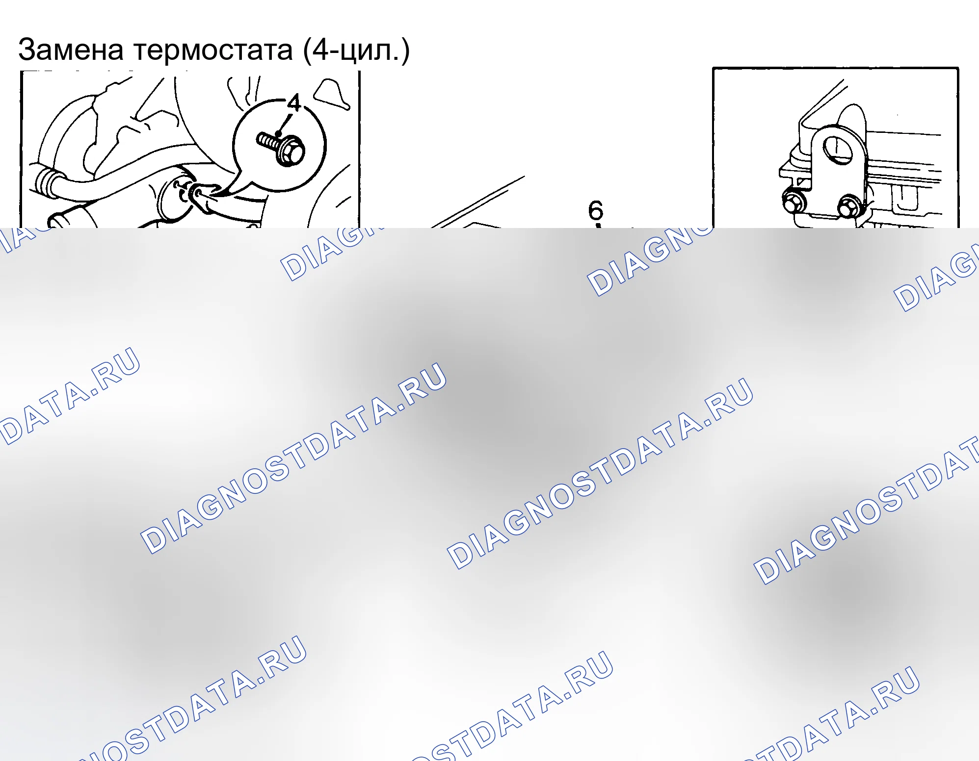 Рис. 5. Kia Picanto I