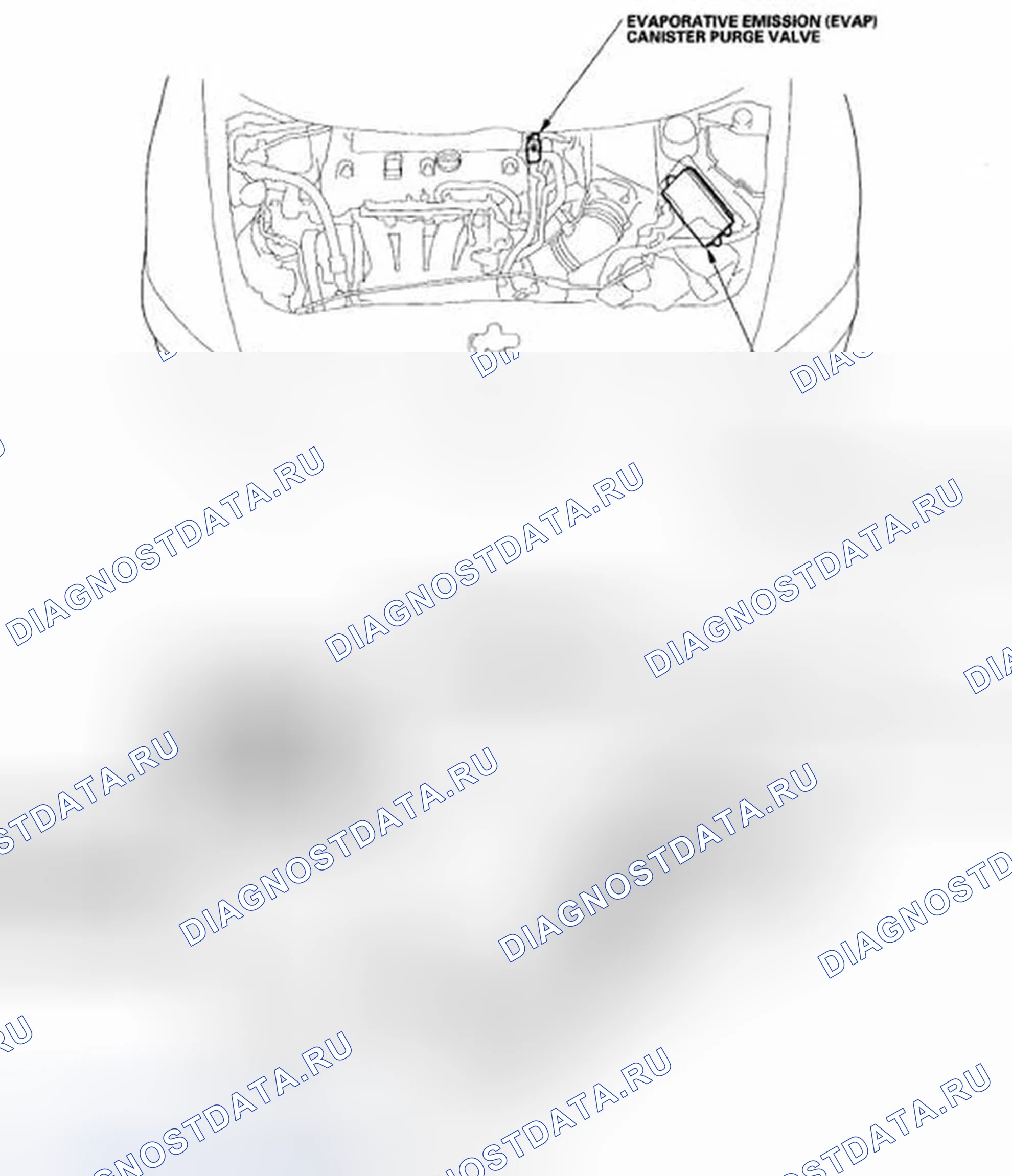 Рис. 75: Указатель расположения компонентов. Honda Civic VIII