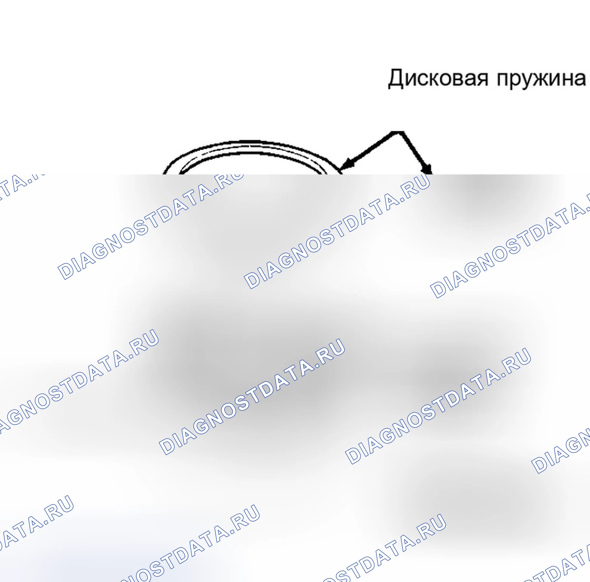Рис. 83. Honda Civic V