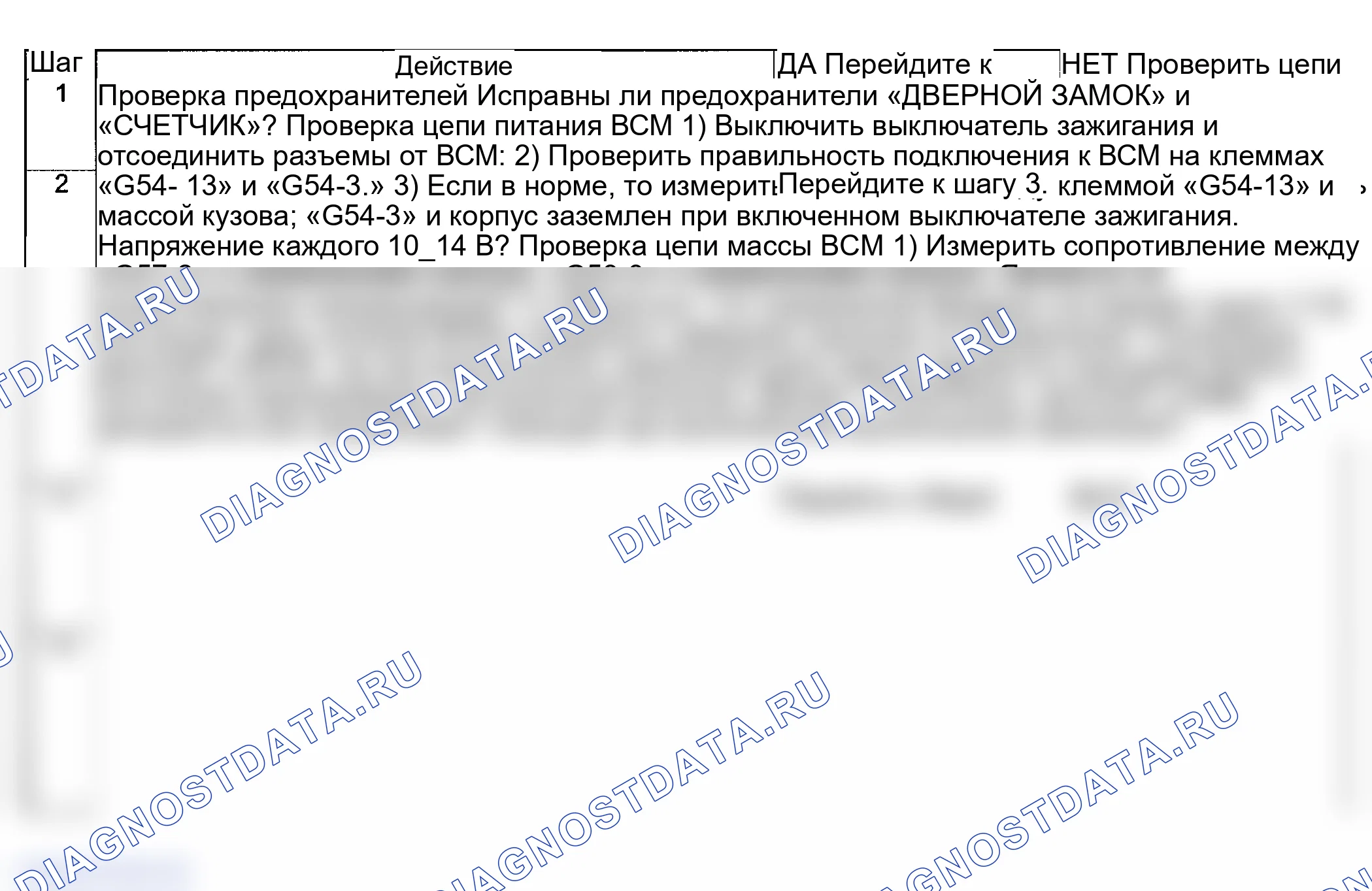 Рис. 27: Поиск и устранение неисправностей. Suzuki Grand Vitara I рестайлинг