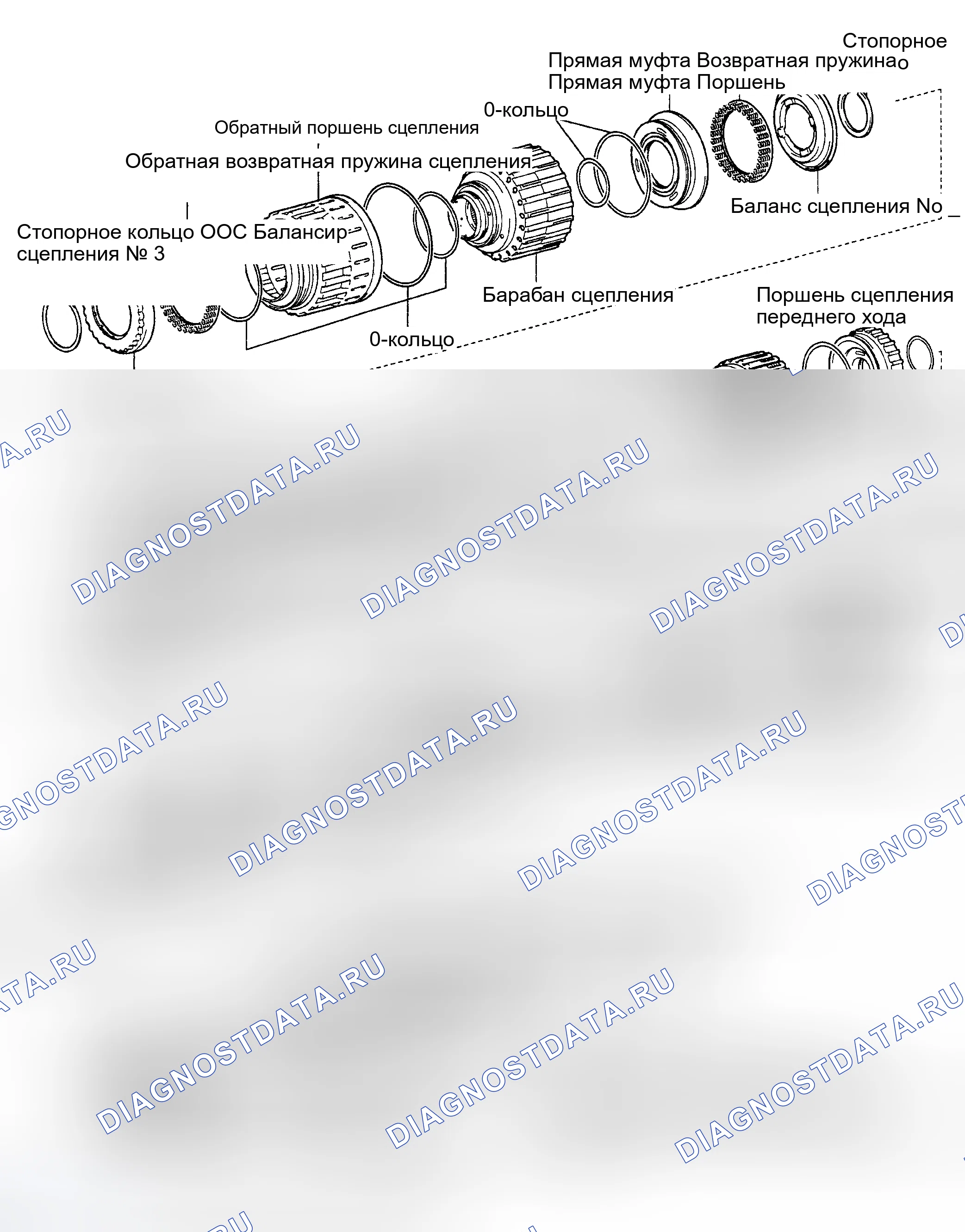 Рис. 11. Toyota Land Cruiser 100 рестайлинг