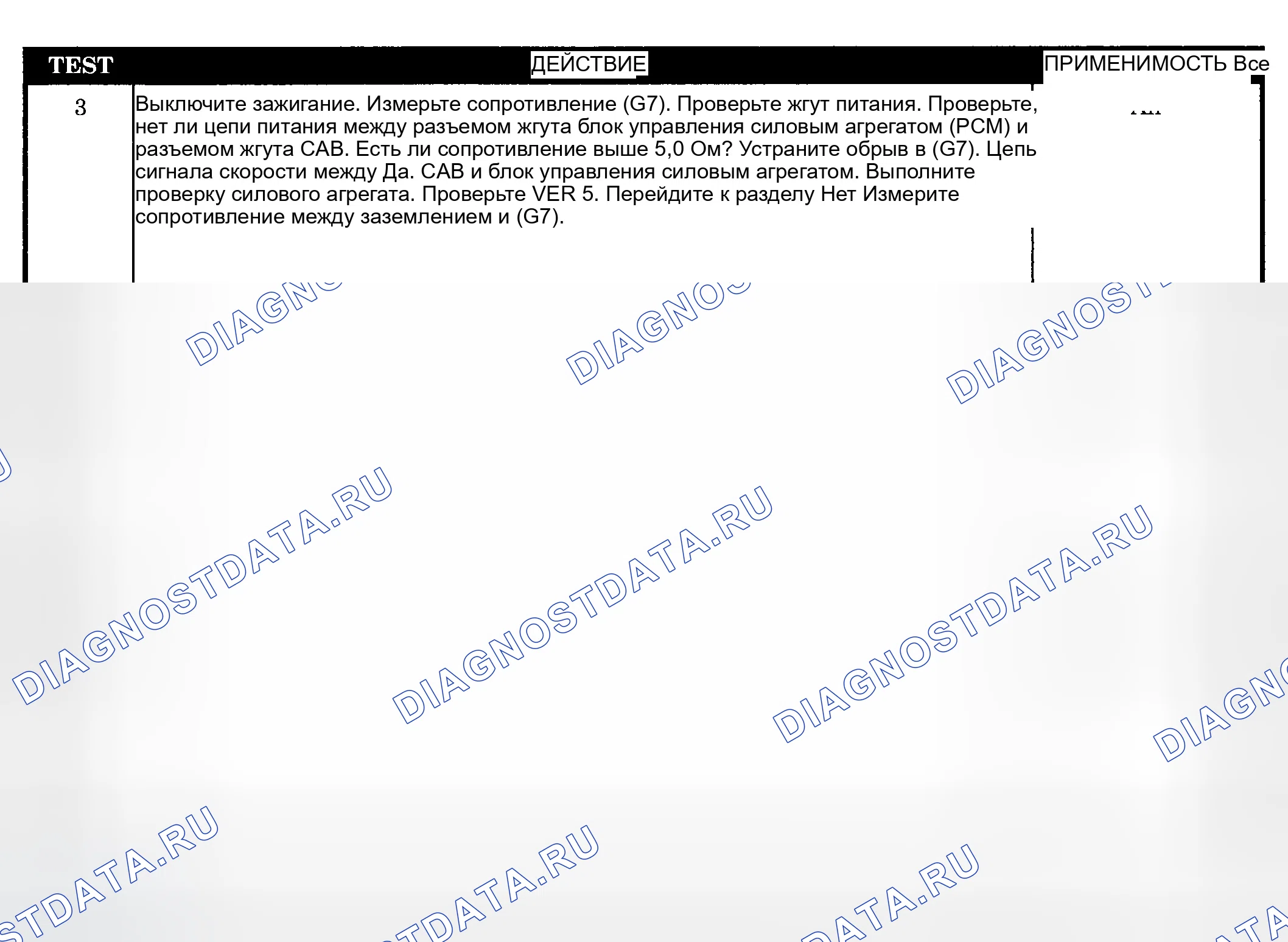 Рис. 214. Dodge Pickup R1500 