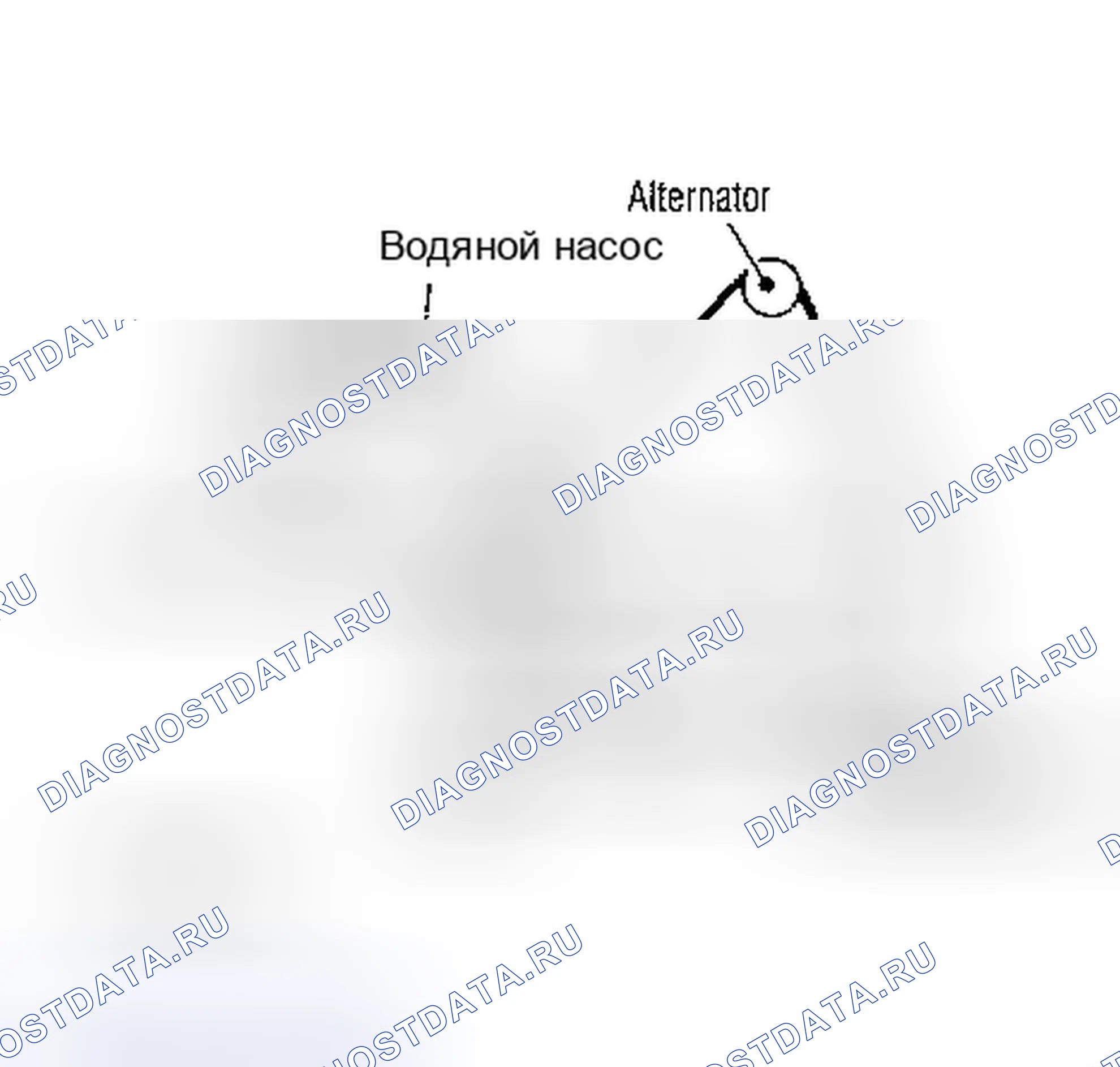 Рис. 1: РАЗВОДКА ПРИВОДНОГО РЕМНЯ (G20). Infiniti I30 II