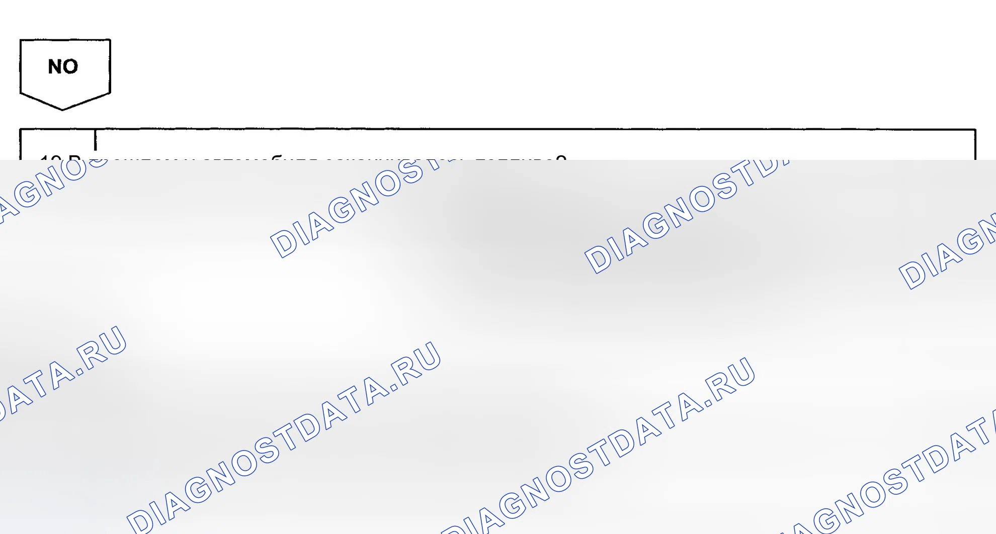 Рис. 103. Toyota Avalon XX20 рестайлинг