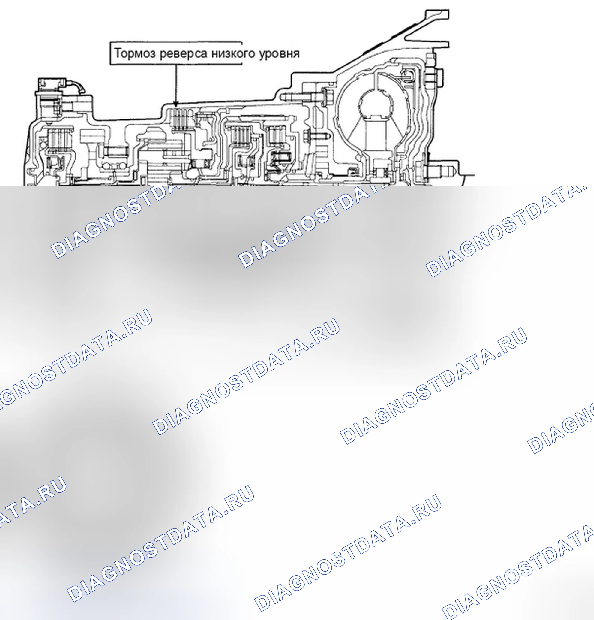 Рис. 161: ТОРМОЗ НИЗКОГО И ЗАДНЕГО ХОДА. Hyundai Accent III