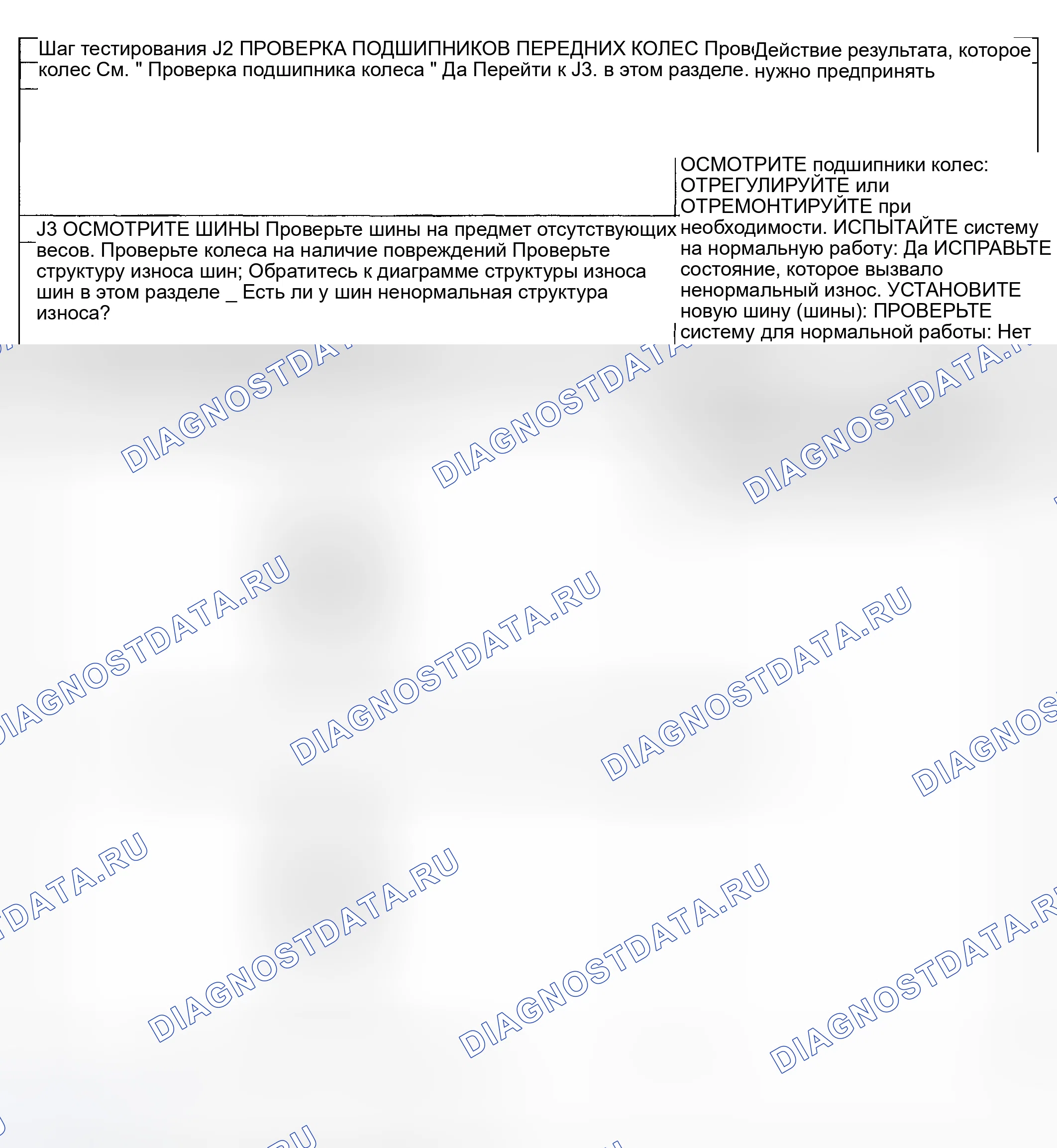 Рис. 25. Hyundai ix20 I рестайлинг