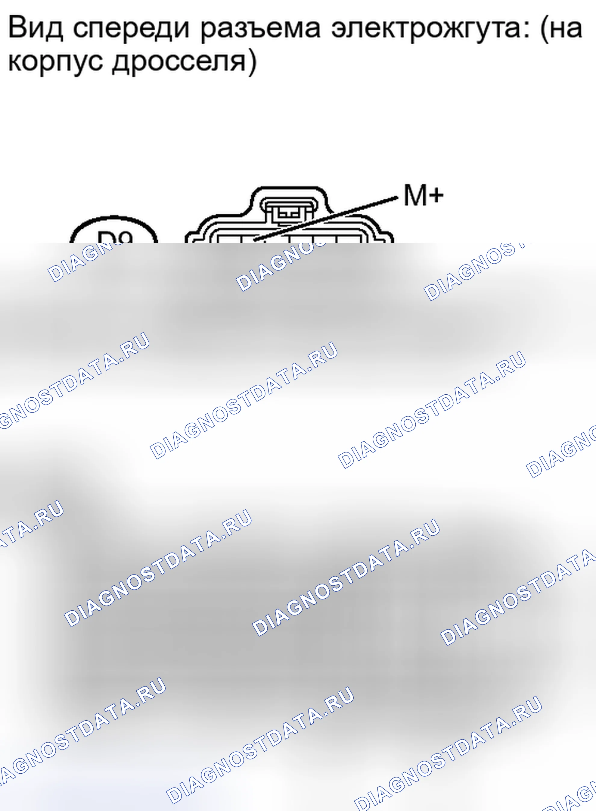 Рис. 710. Toyota Tundra II
