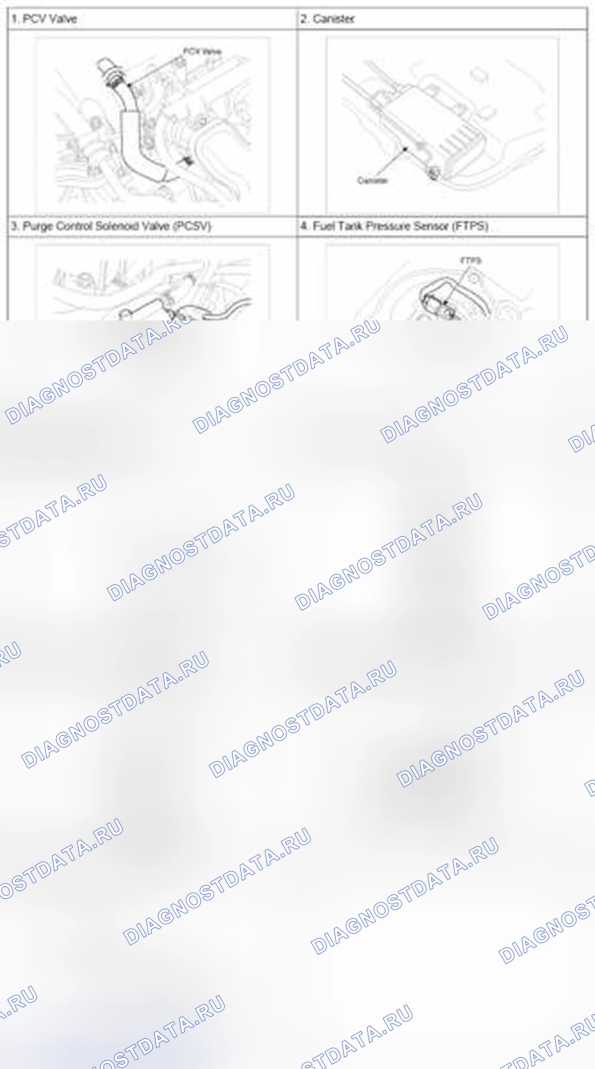 Рис. 3. Haval Beast (Shenshou) I