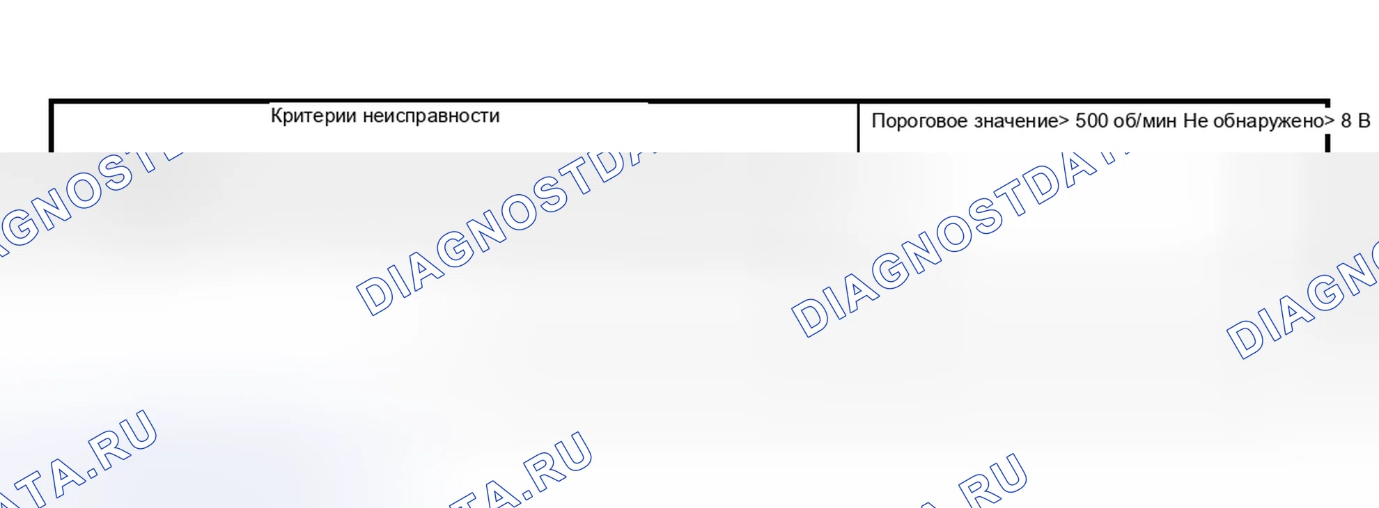 Рис. 2323. Subaru Outback BP