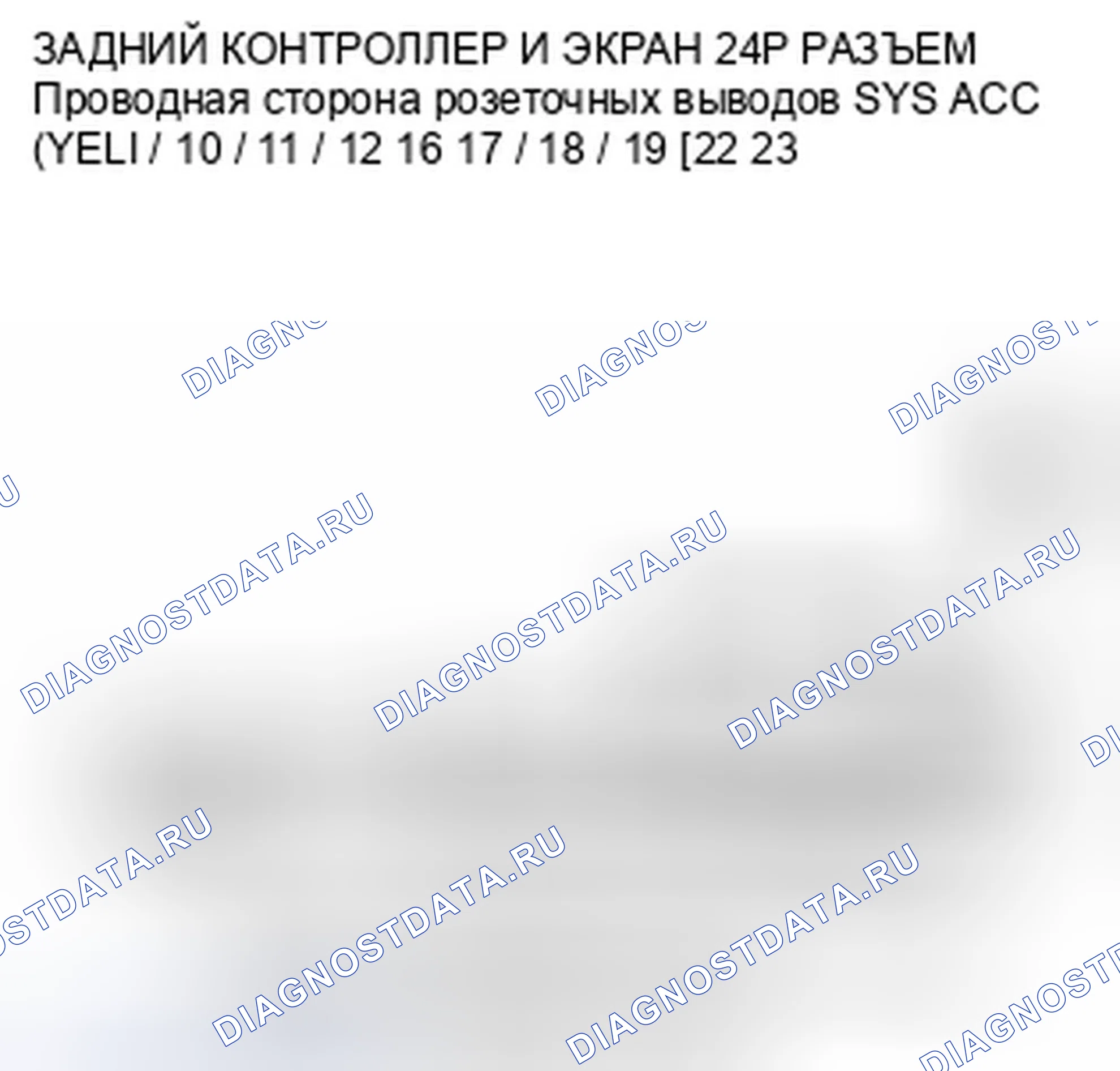 Рис. 259. Honda Pilot II