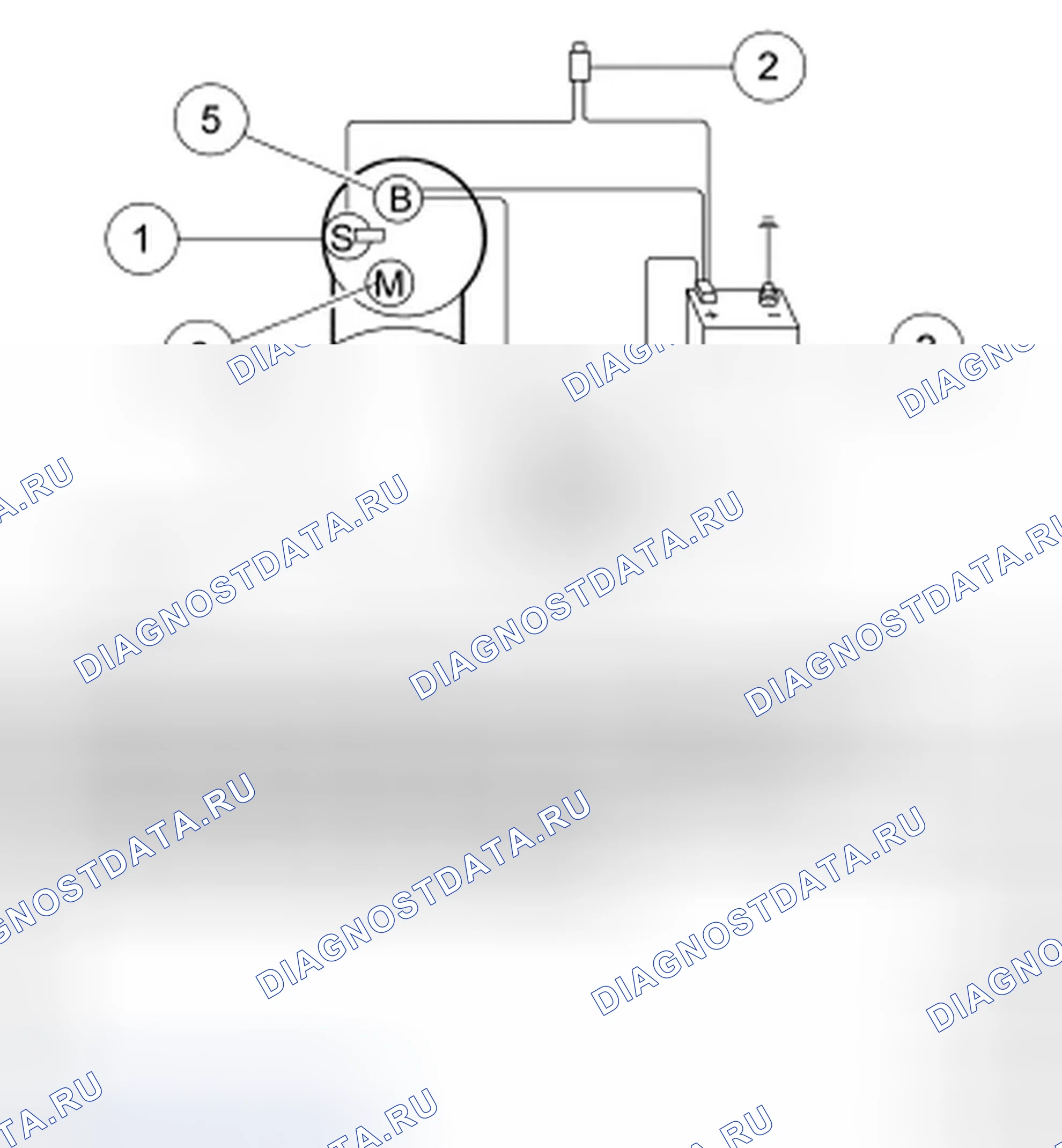 Рис. 15. Ford Freestyle I