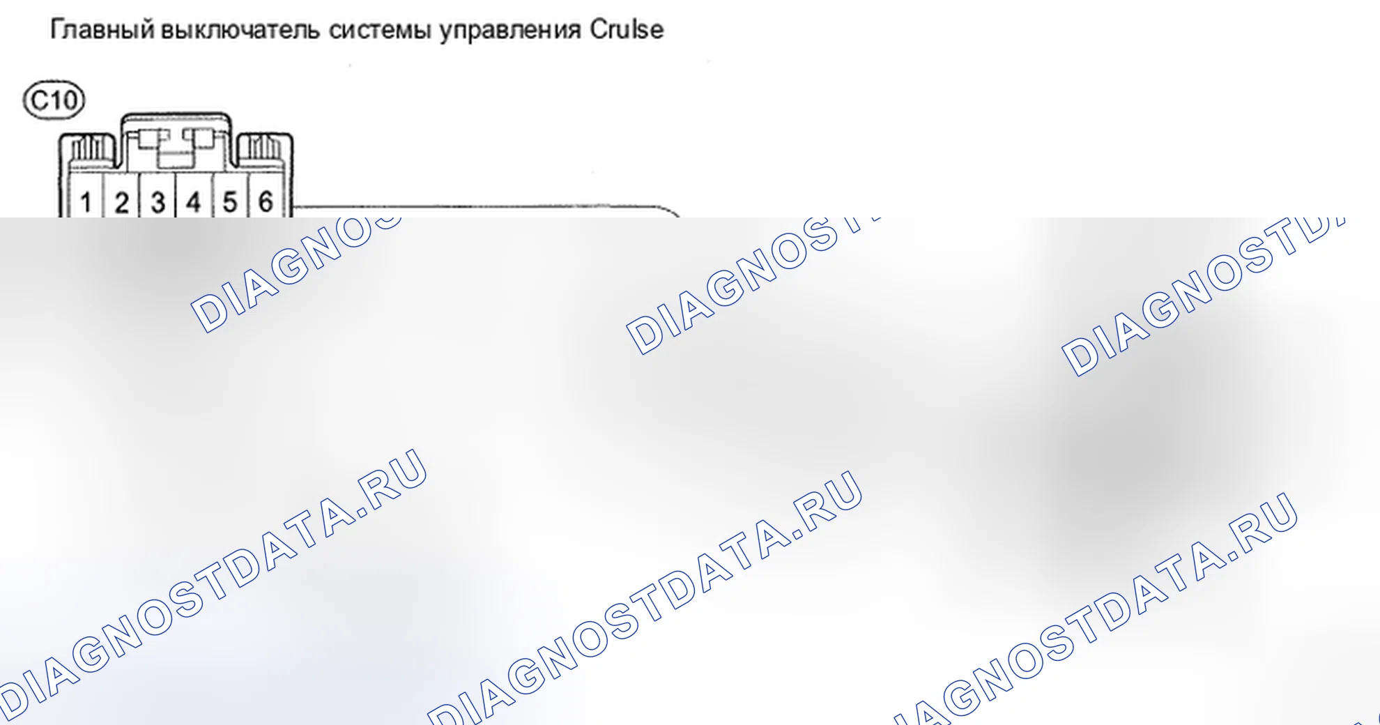 Рис. 6: ПРОЦЕДУРА КОНТРОЛЯ. Honda CR-V VI