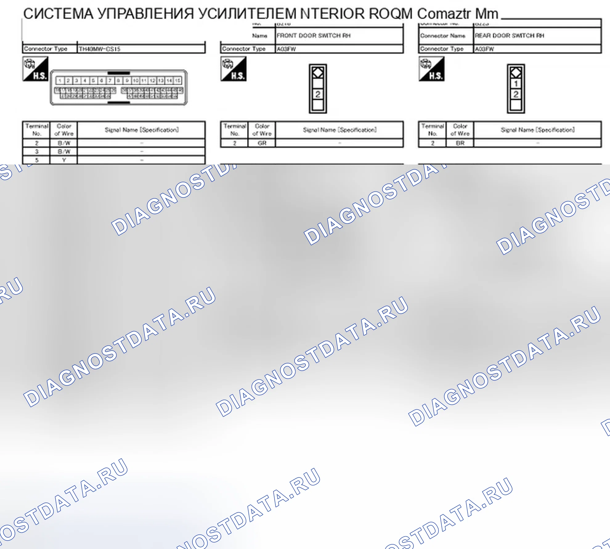 Рис. 16. Infiniti M56 IV