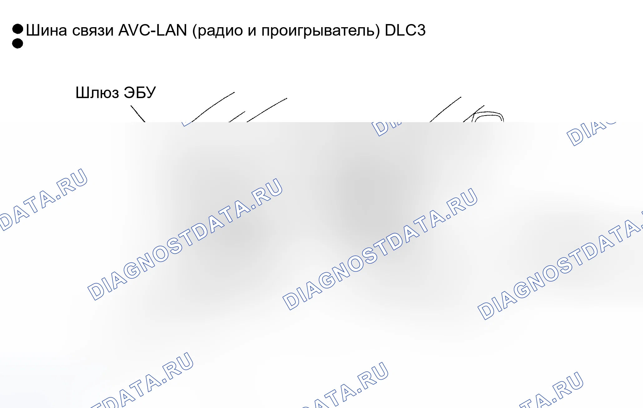 Рис. 29. Honda Accord II