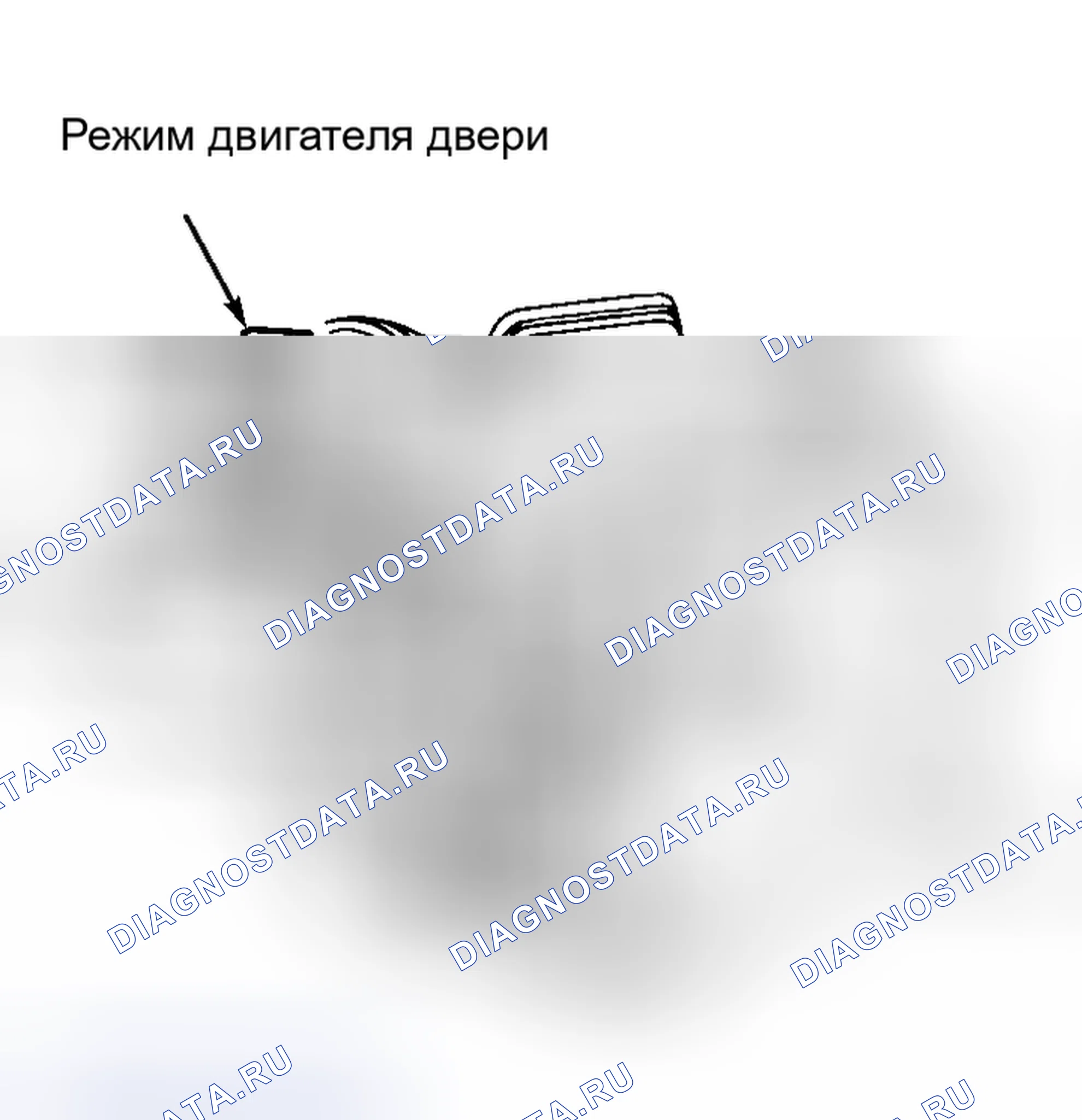 Рис. 36. Nissan Quest I