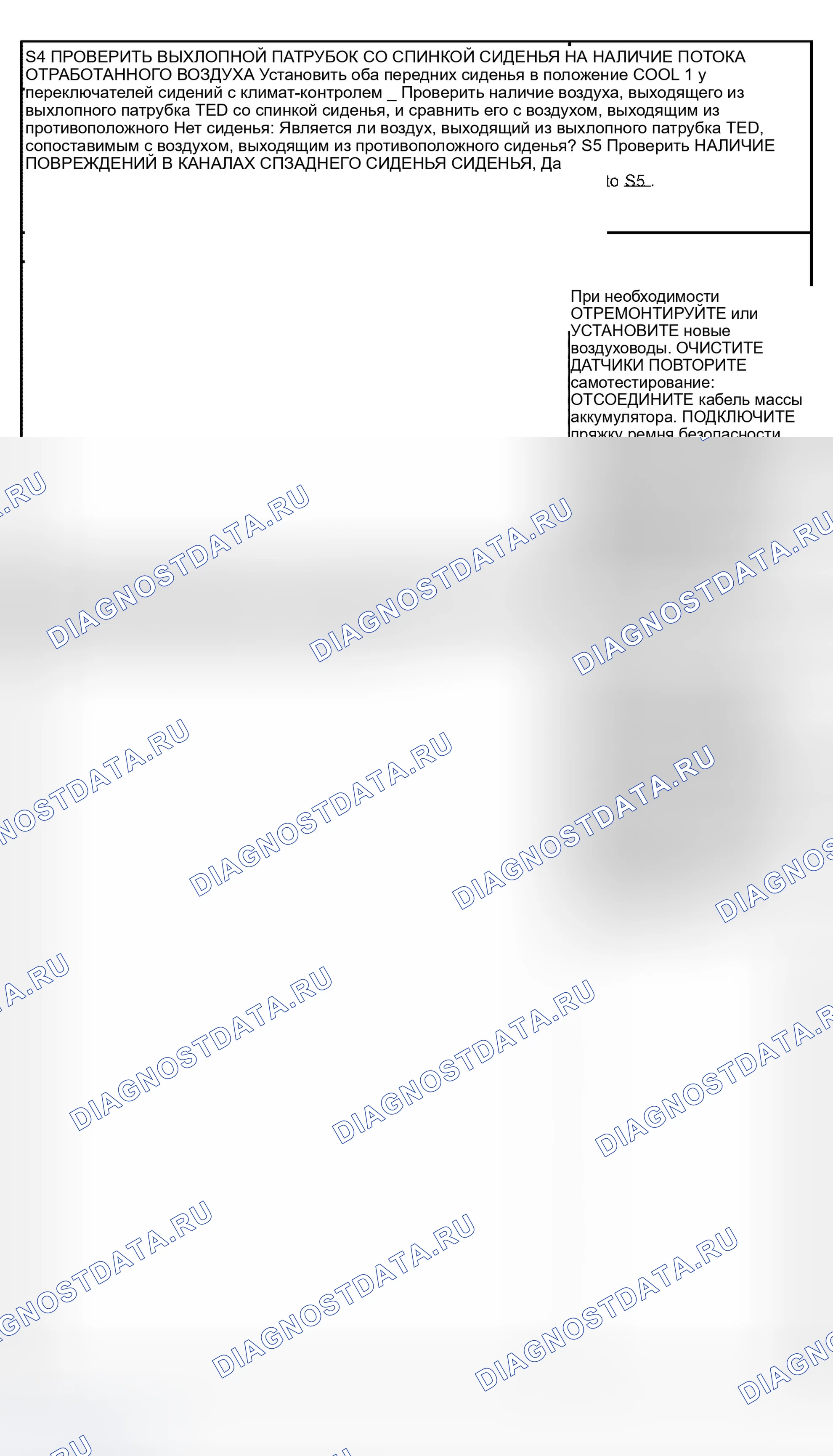 Рис. 2. Ford Expedition II