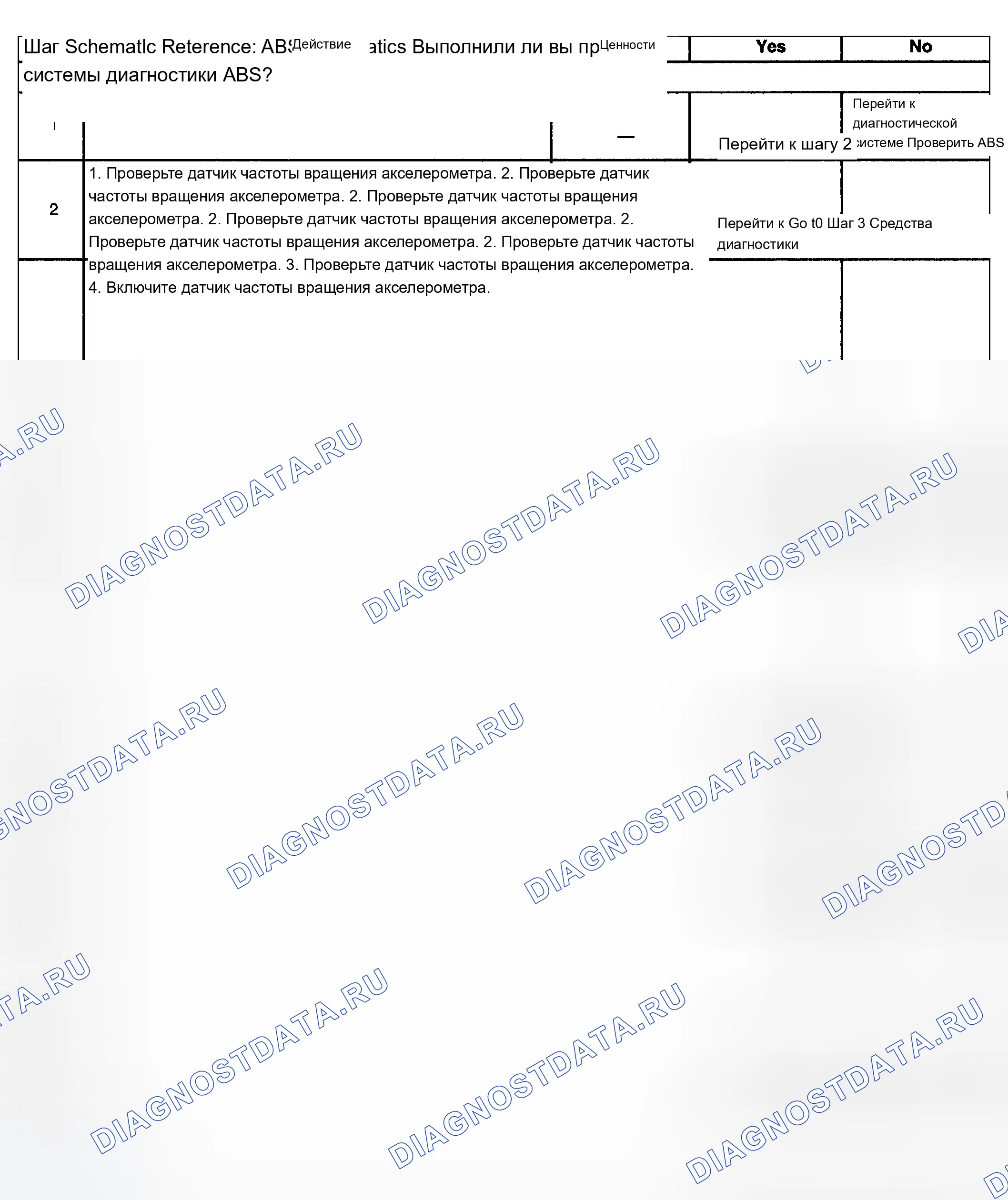 Рис. 60. Chevrolet Tahoe II