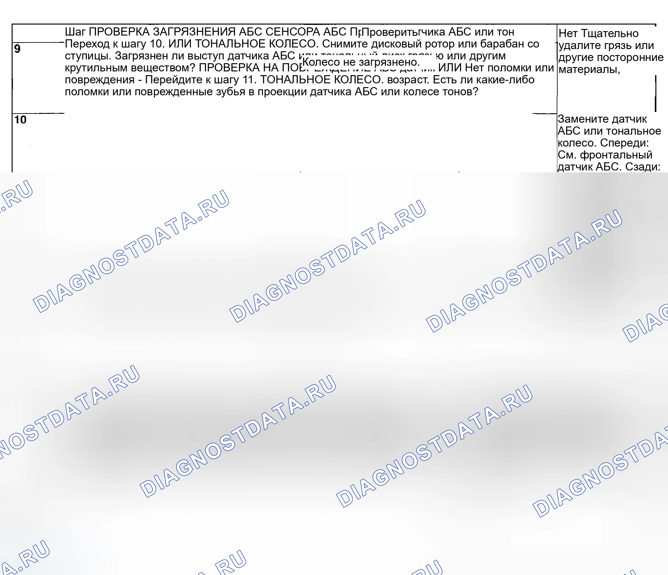 Рис. 108. Subaru Impreza WRX GD/GG рестайлинг