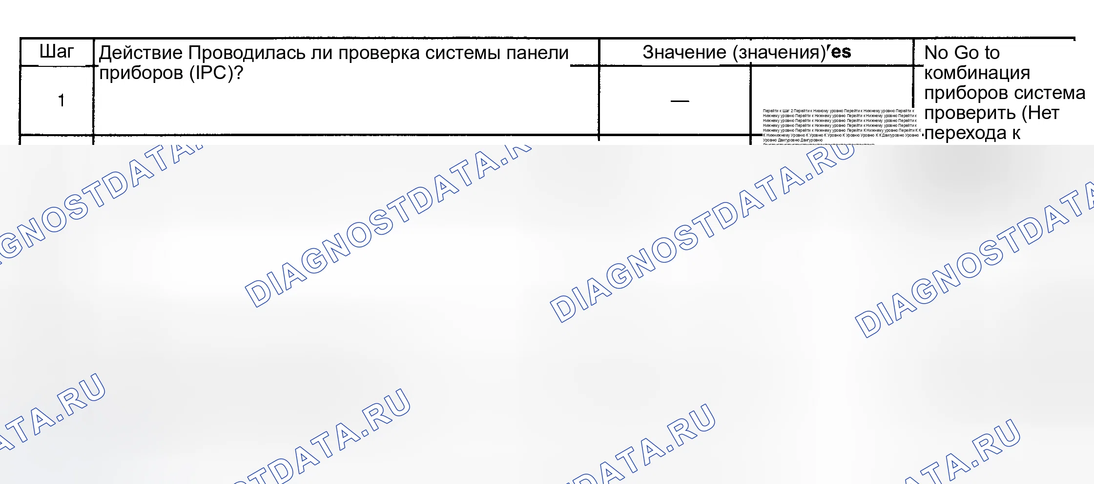 Рис. 131: ПРЕДУПРЕЖДЕНИЕ О НИЗКОЙ ОХЛАЖДАЮЩЕЙ ЖИДКОСТИ НЕ РАБОТАЕТ ДОЛЖНЫМ ОБРАЗОМ. GMC Sierra 2500 GMT400 final