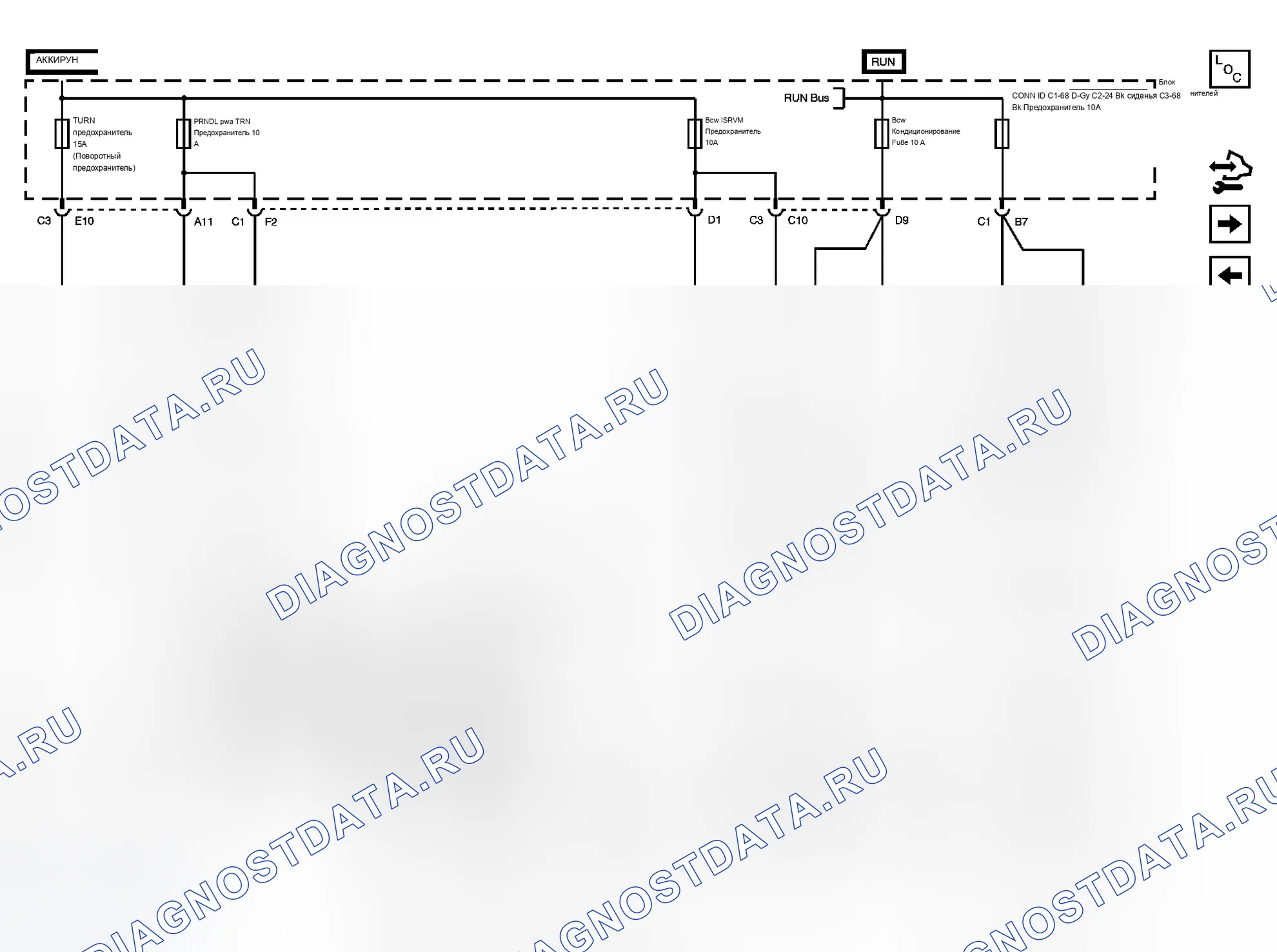 Рис. 7. Chevrolet Equinox I