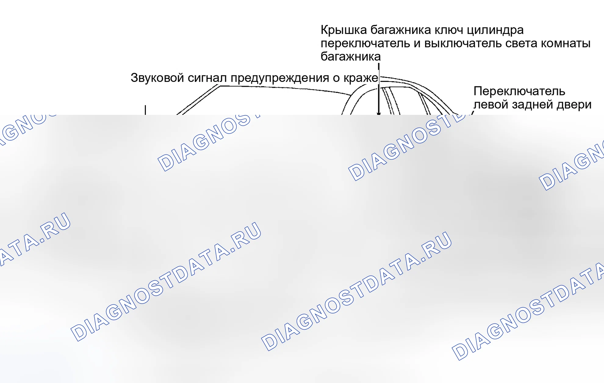 Рис. 5. Nissan Altima L30 рестайлинг