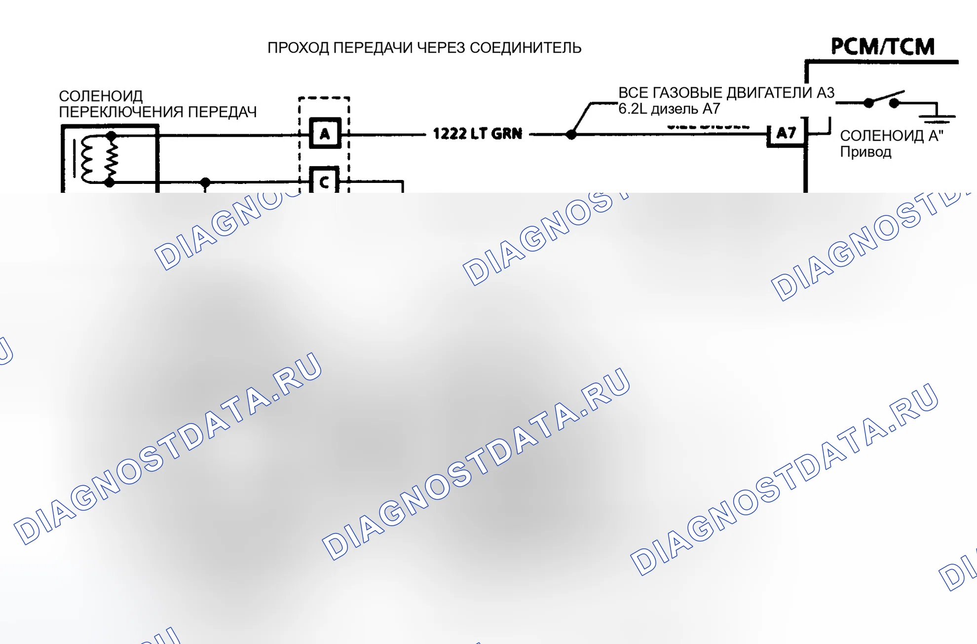 Рис. 454: КОД 82 - ЦЕПЬ СОЛЕНОИДА ПЕРЕКЛЮЧЕНИЯ ПЕРЕДАЧ " А ". GMC Cab & Chassis C3500 
