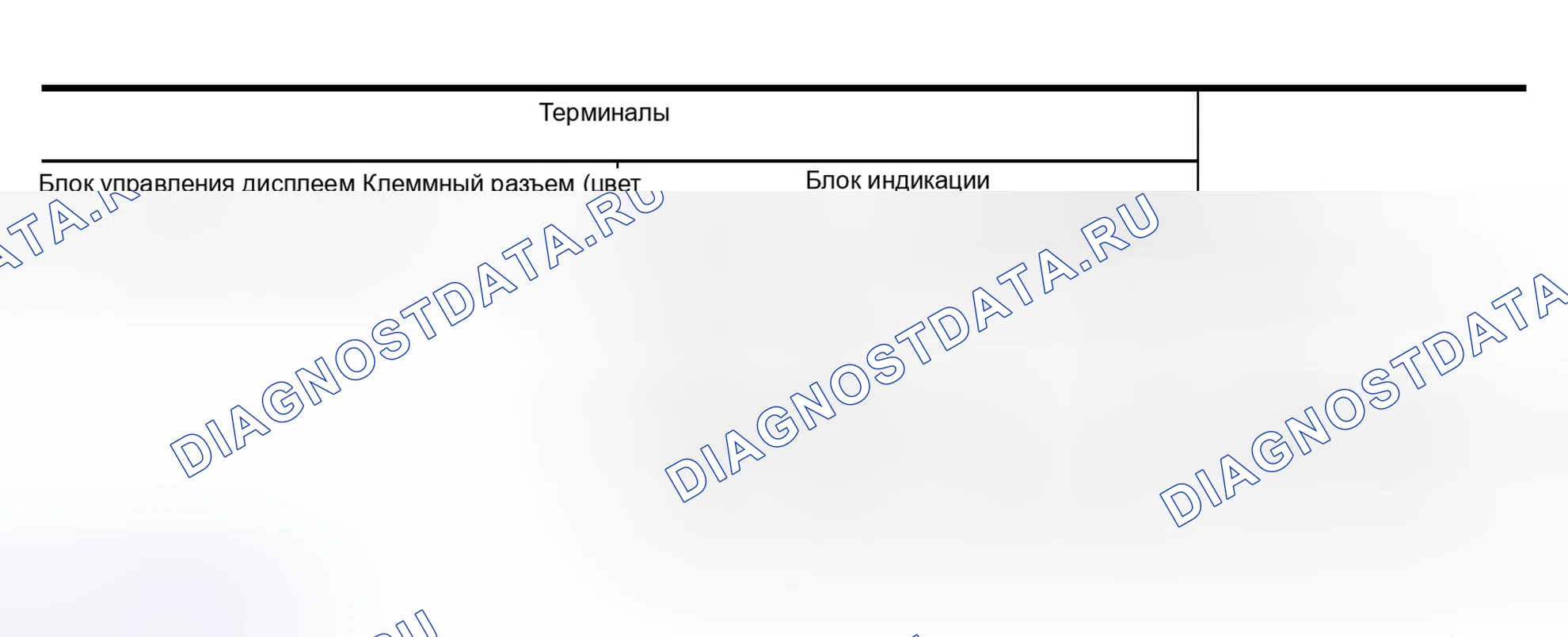 Рис. 310: Цвет изображения RGB не подходит (весь экран выглядит красноватым). Infiniti QX56 I