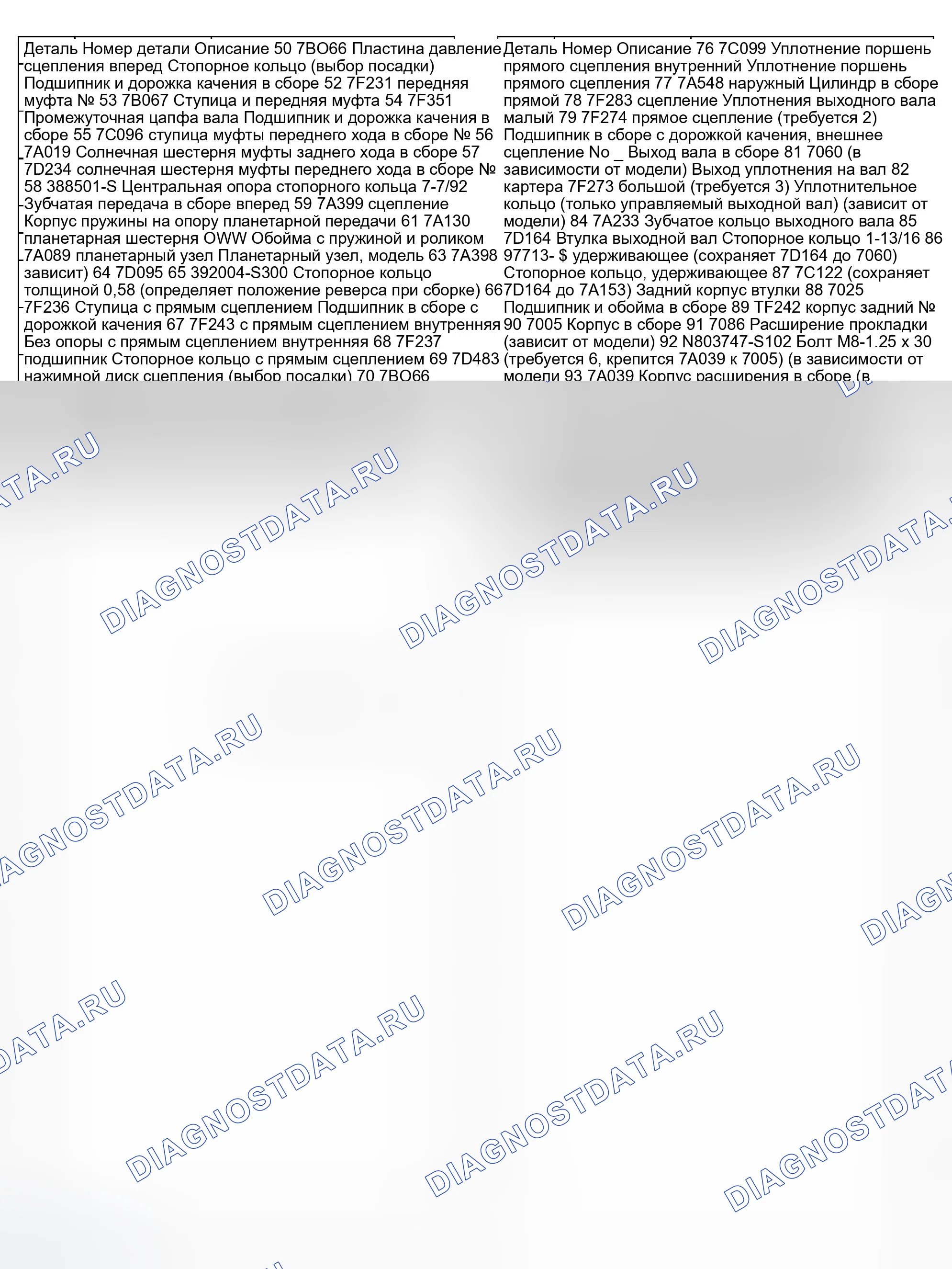 Рис. 261. Ford Econoline E350 Super Duty 