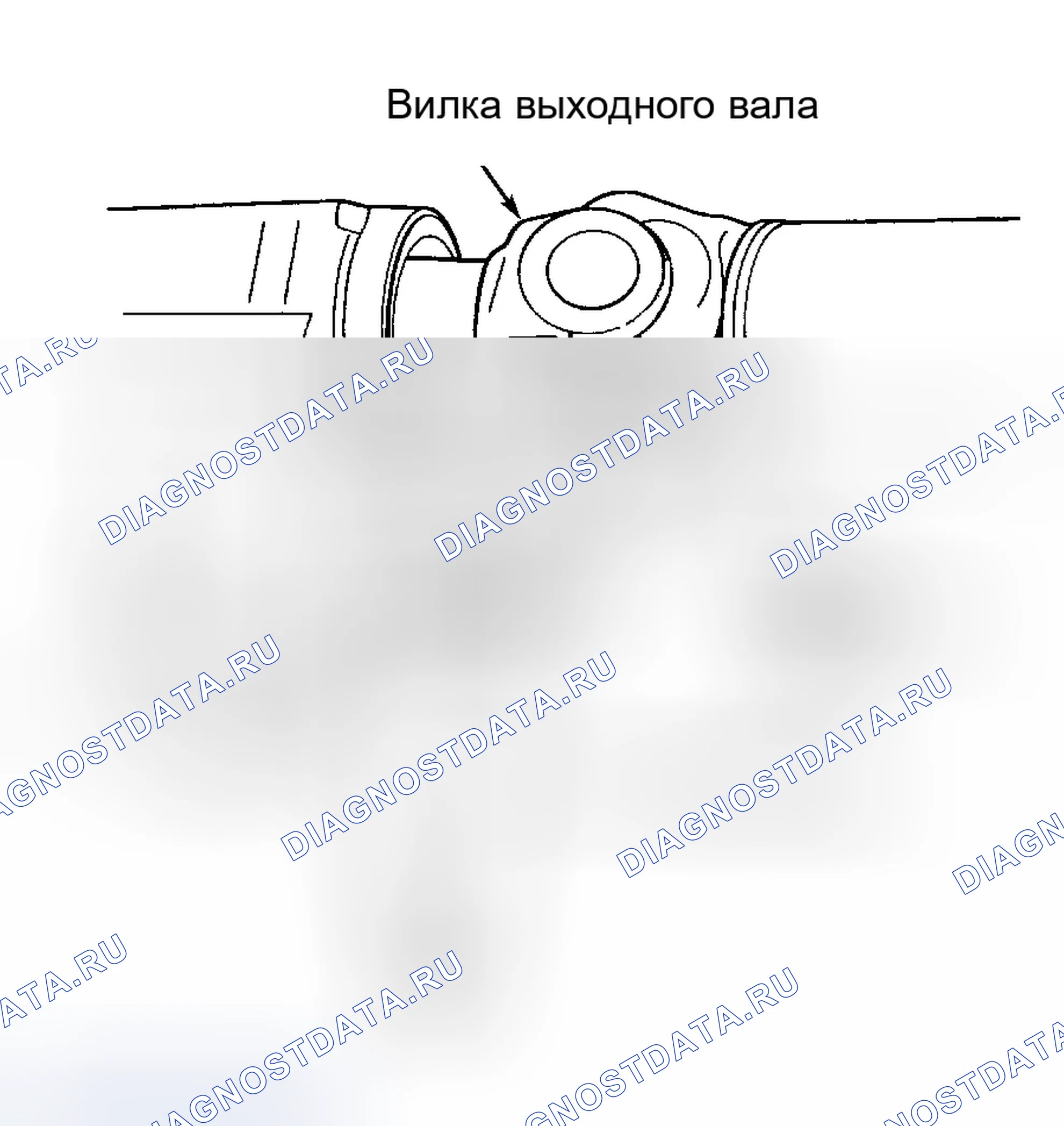 Рис. 2: Все, кроме с соединением Cv. Jeep Grand Cherokee WJ