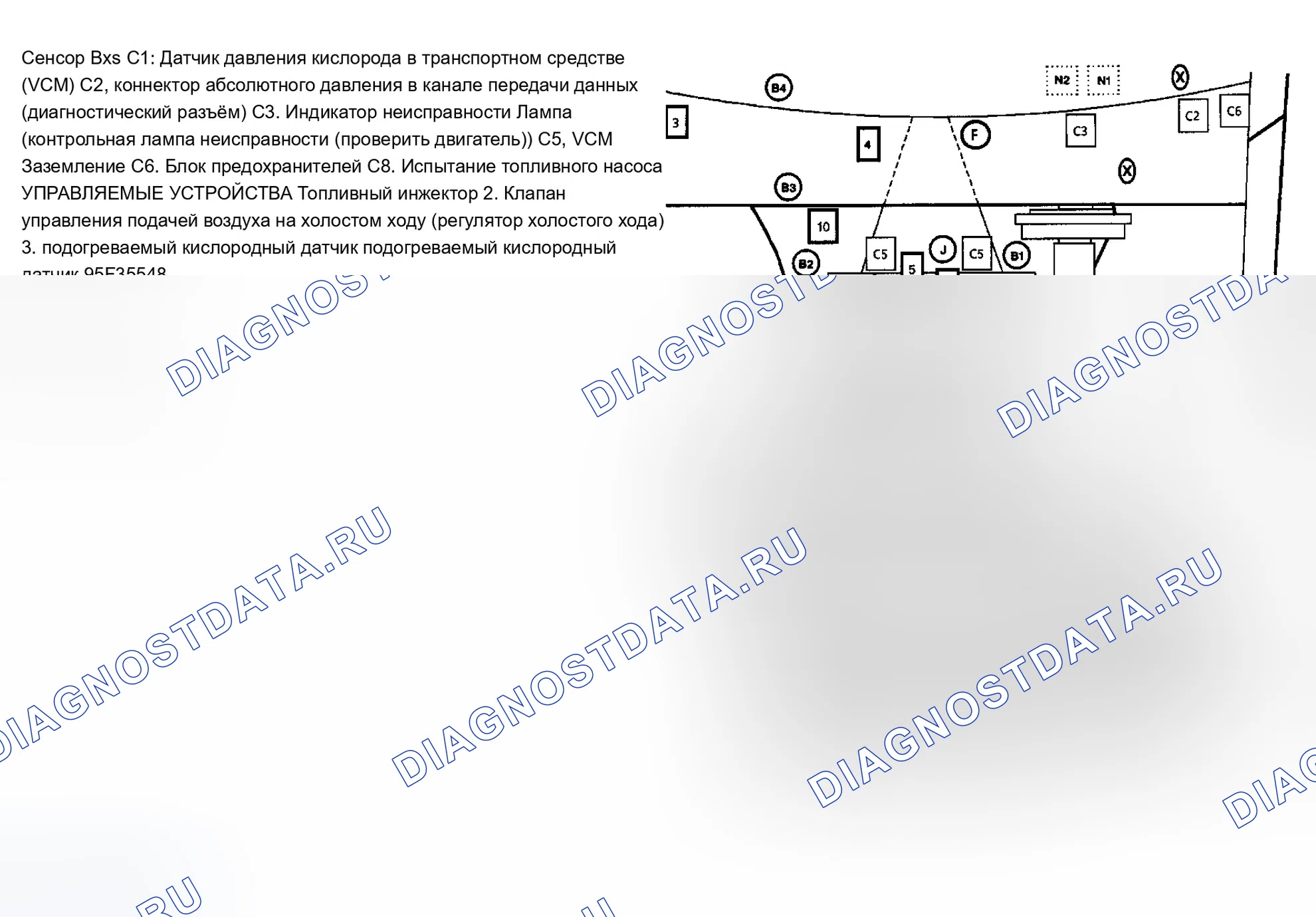 Рис. 35: РАСПОЛОЖЕНИЕ КОМПОНЕНТОВ. Chevrolet Blazer S15