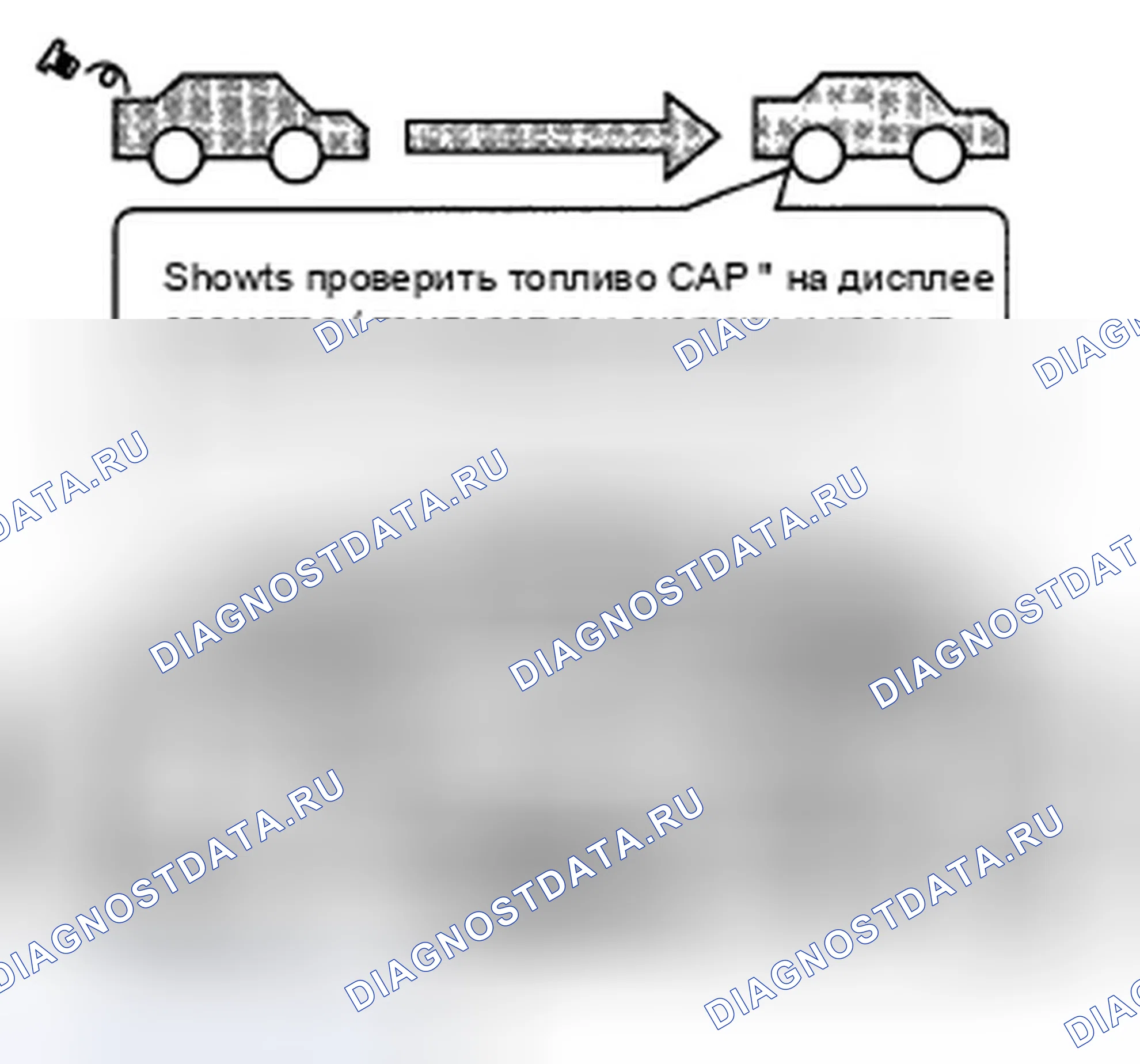 Рис. 884: Первый ездовой цикл. Honda Accord VII рестайлинг