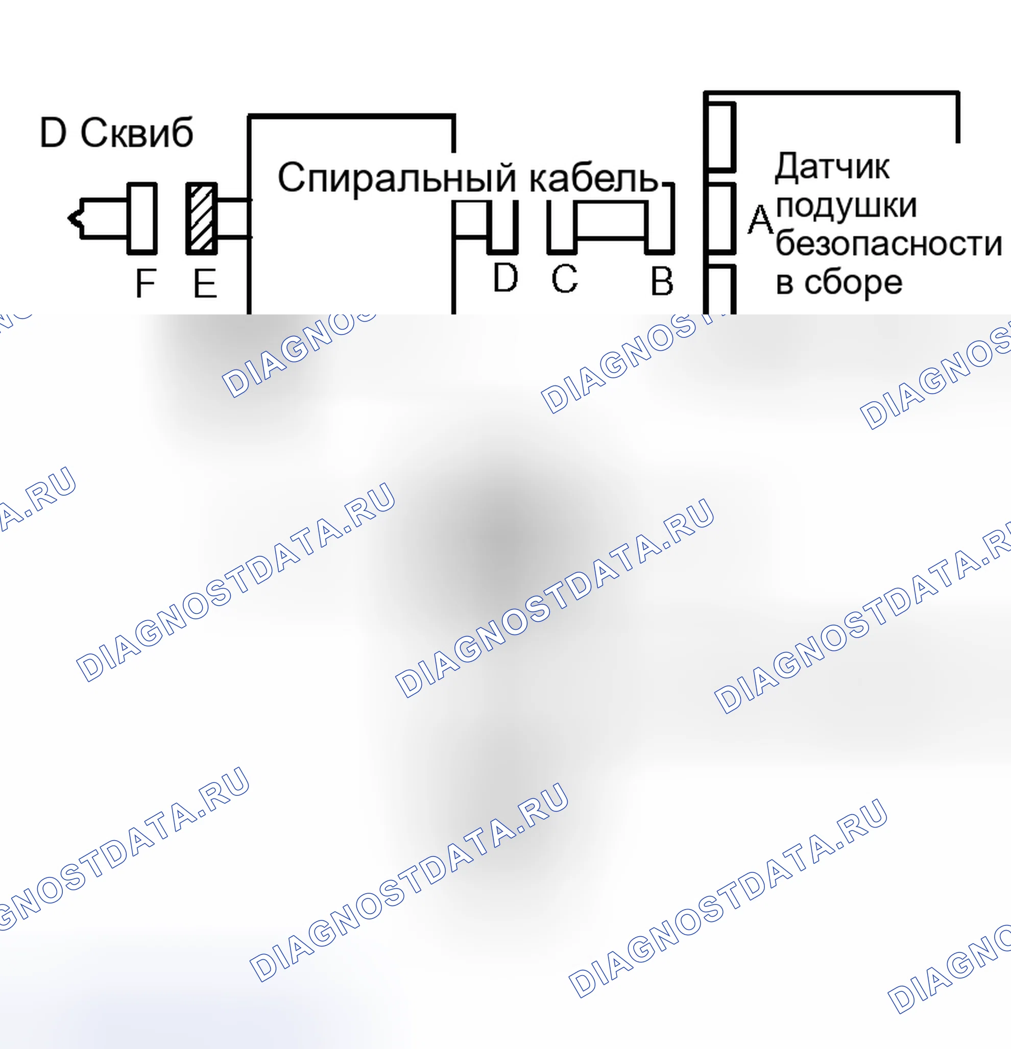 Рис. 208. Toyota Sequoia I рестайлинг