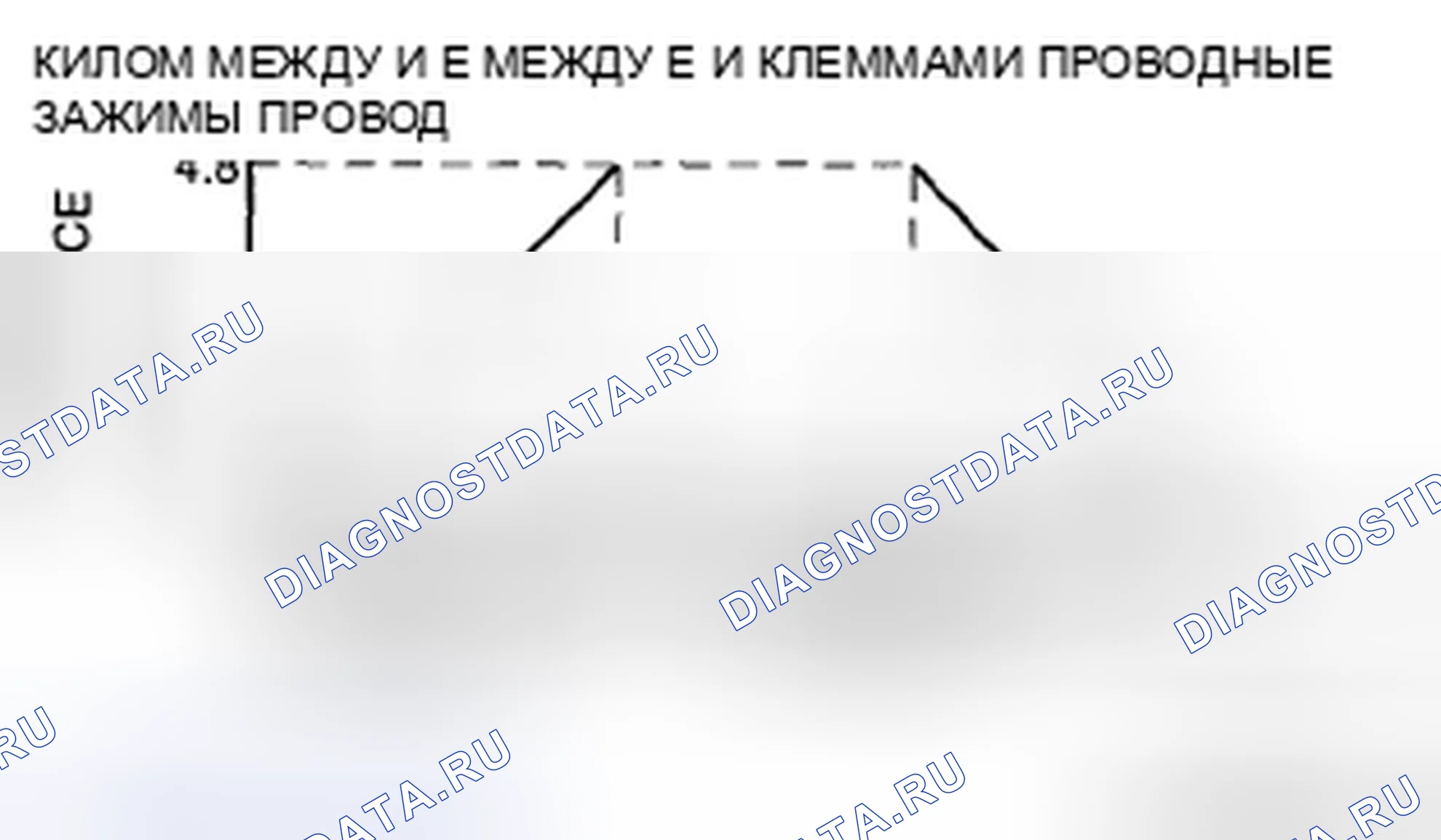 Рис. 14. Mazda CX-9 I рестайлинг