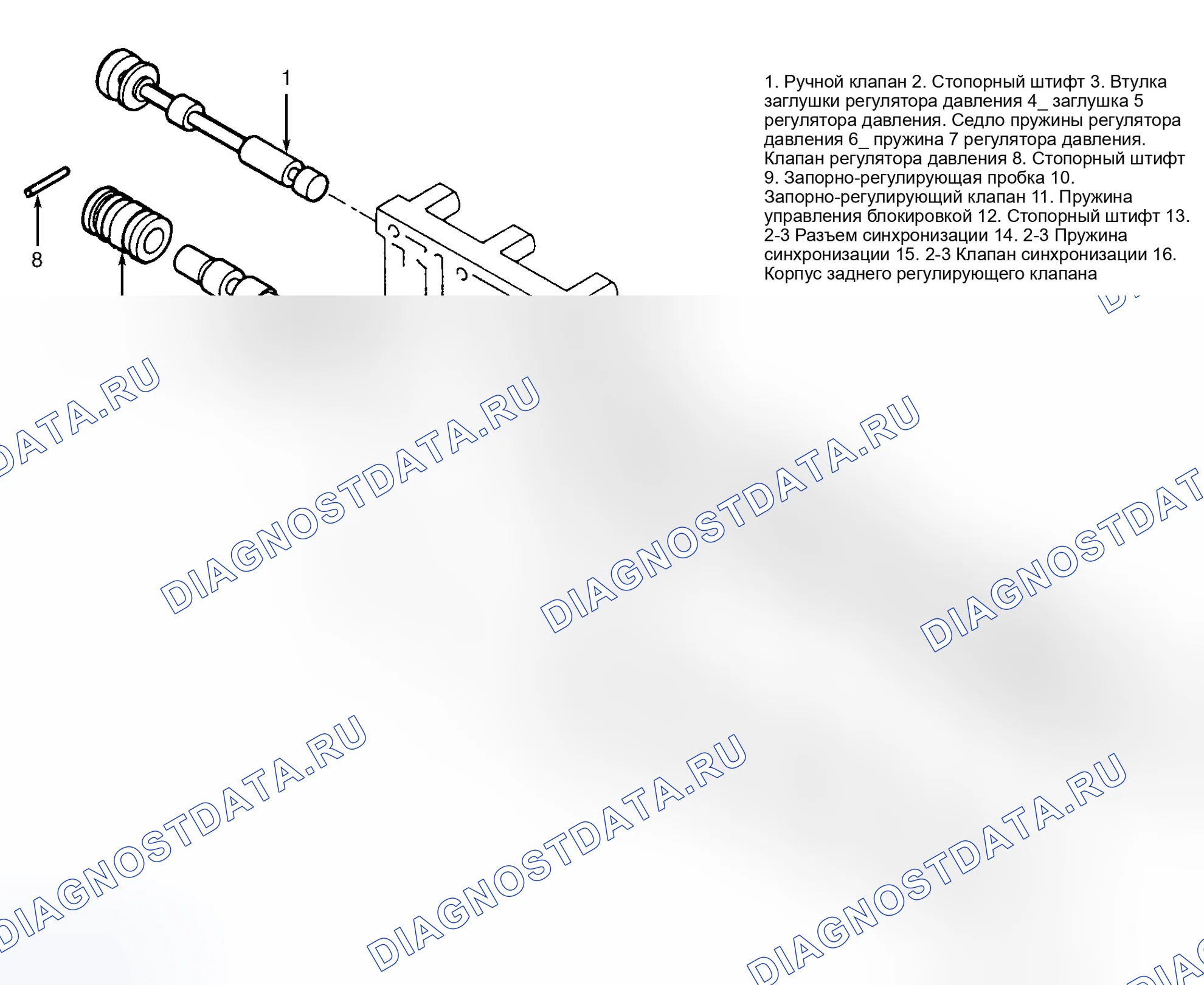 Рис. 47. Mazda MX-6 I