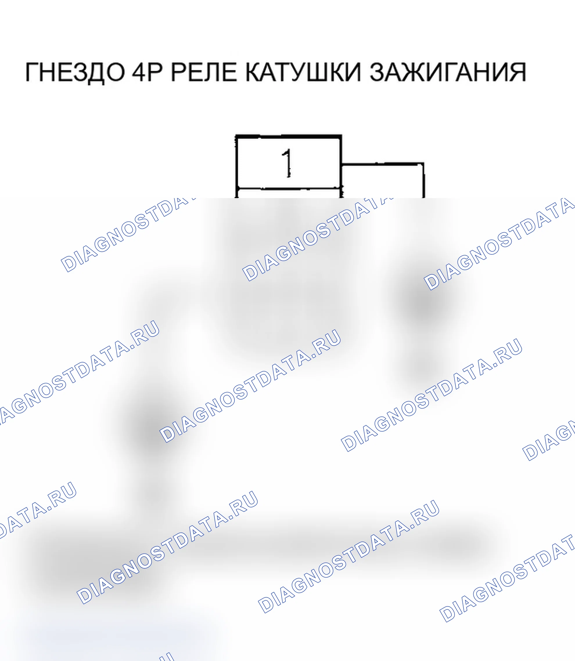 Рис. 8: Поиск и устранение неисправностей цепи реле катушки зажигания. Acura TL III