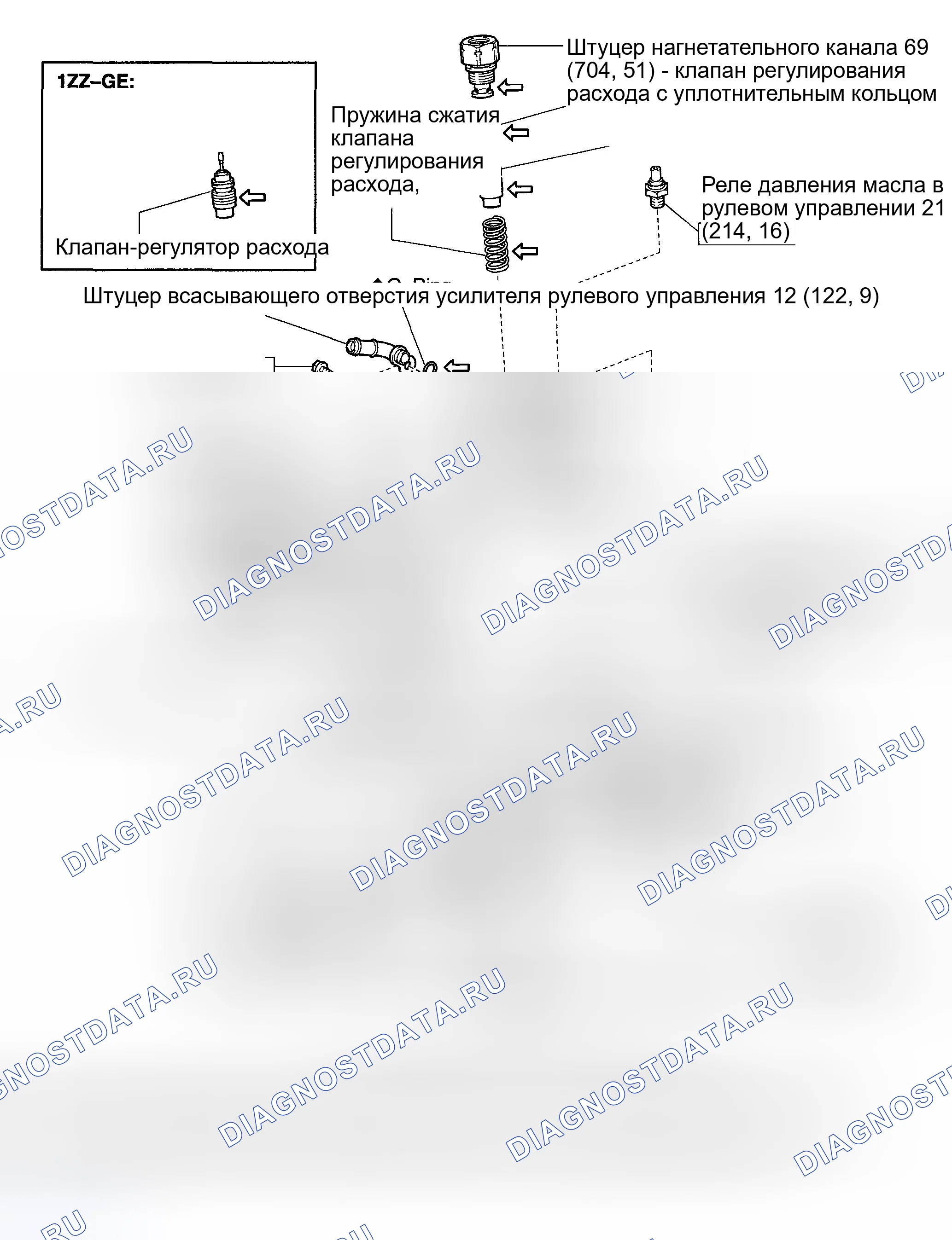 Рис. 13. Toyota Corolla IX рестайлинг