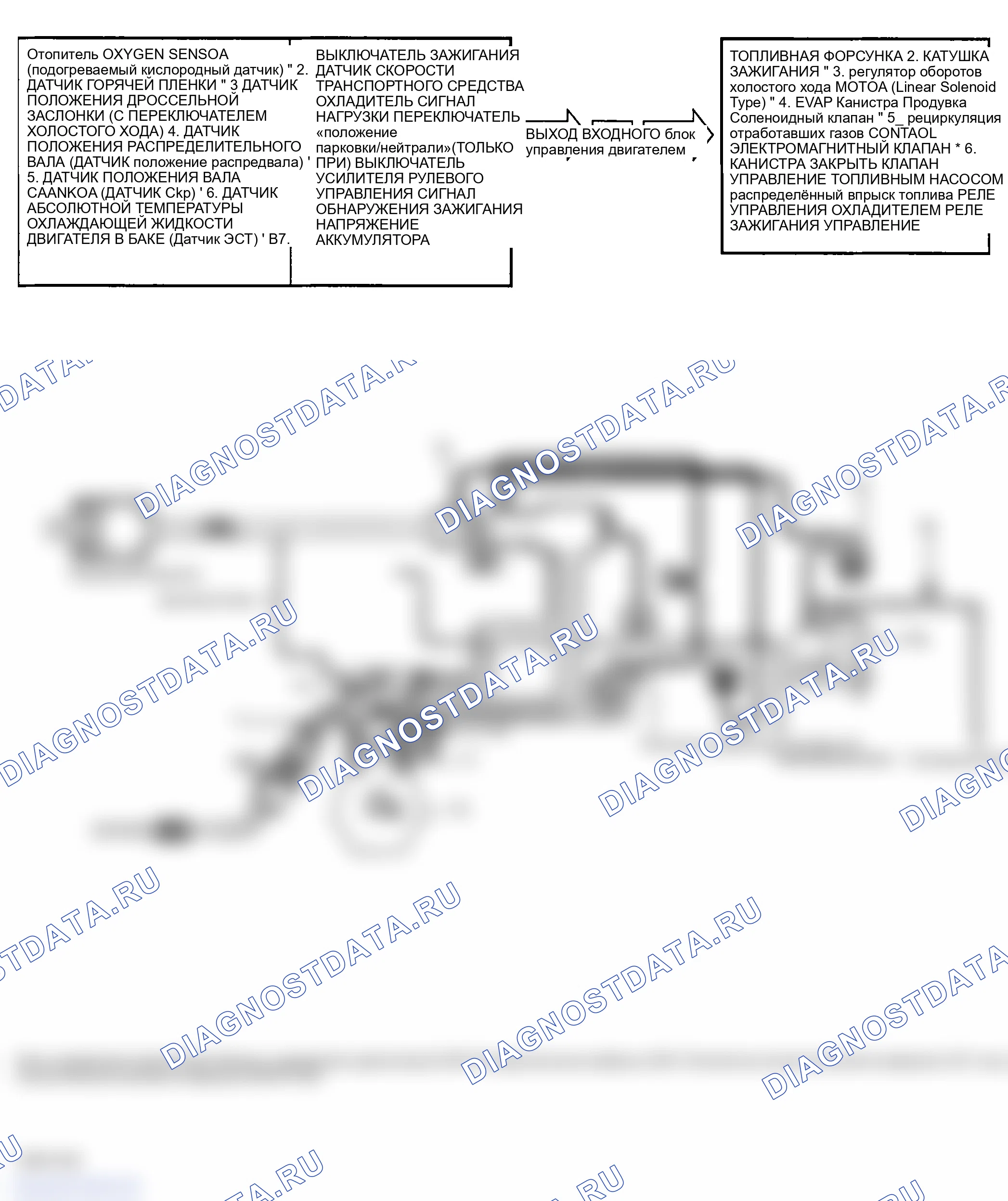 Рис. 7: ПРИНЦИПИАЛЬНАЯ СХЕМА (2.4L). Hyundai Sonata IV рестайлинг