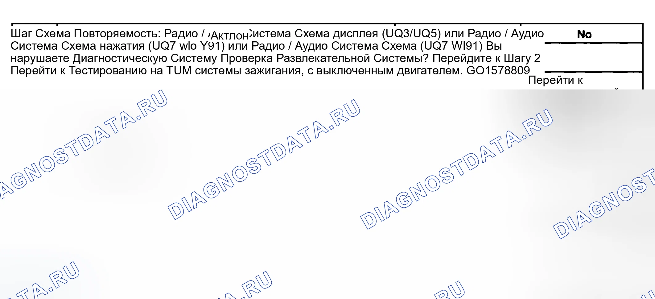Рис. 114: Радиодисплеи CLN или CLEAN. GMC Sierra 1500 HD 