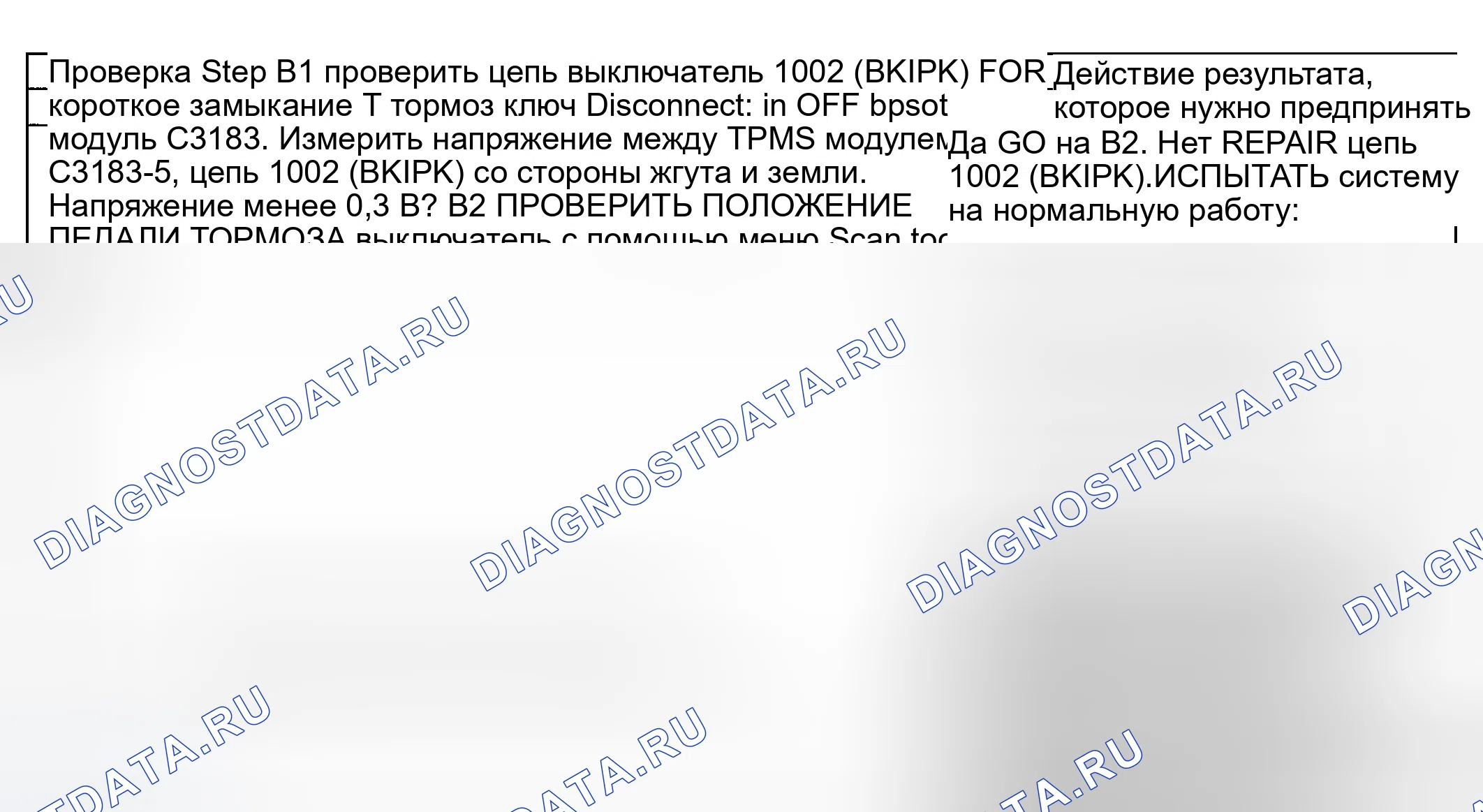Рис. 16. Ford Explorer III
