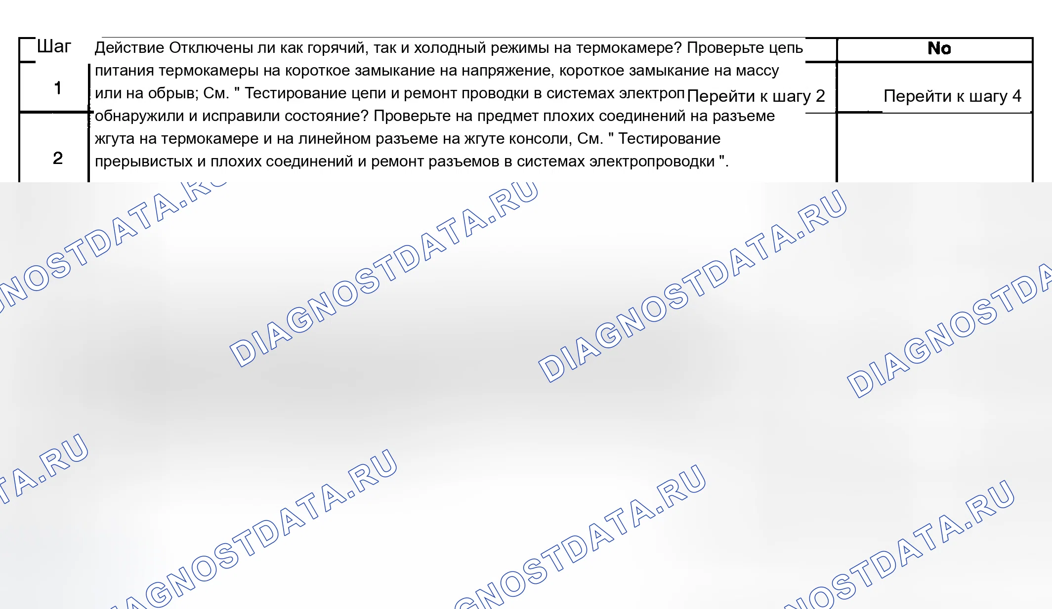 Рис. 43: Горячий и холодный Cupholder не работает. Chevrolet Silverado 2500 