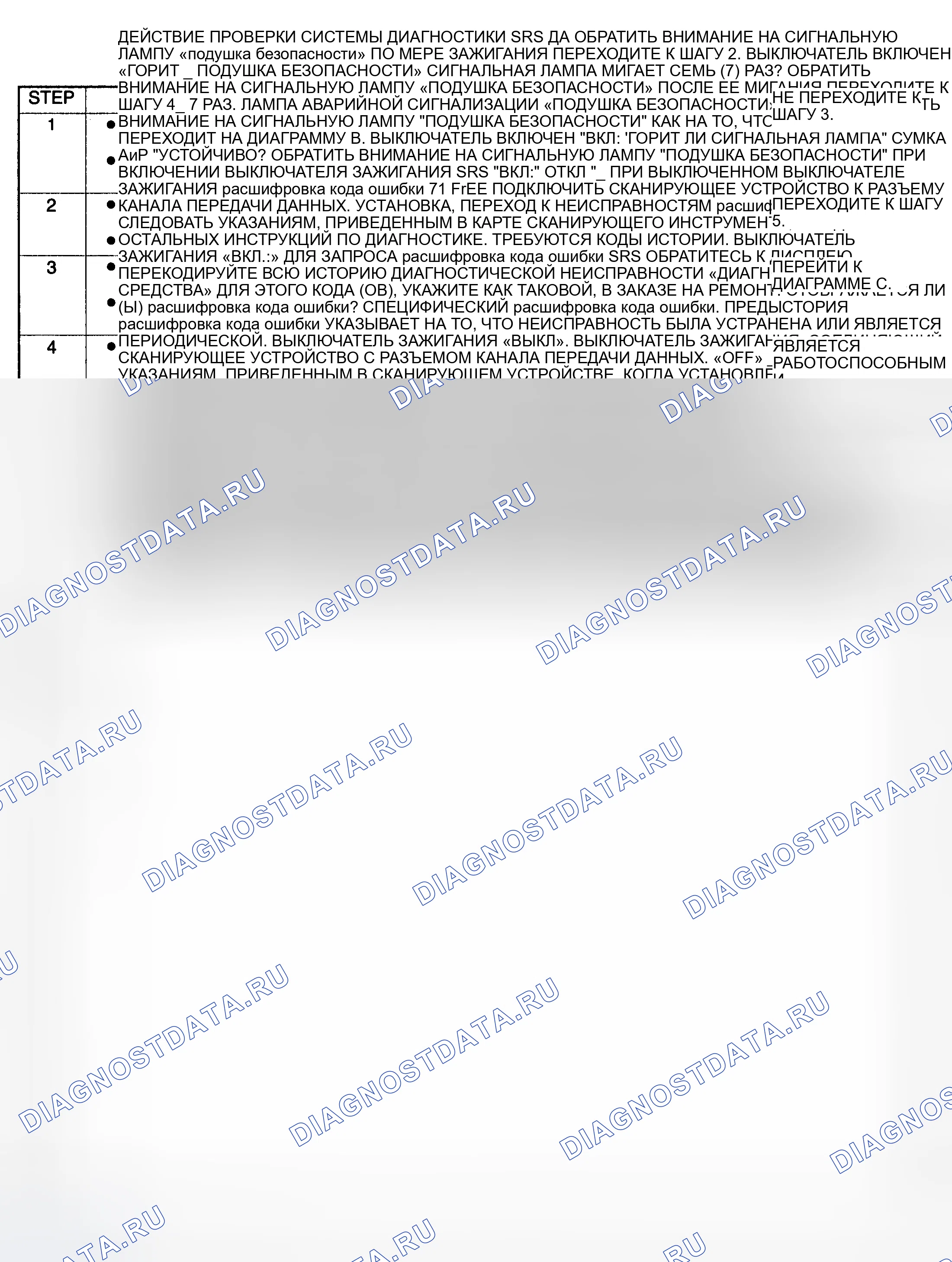 Рис. 4. Acura SLX I