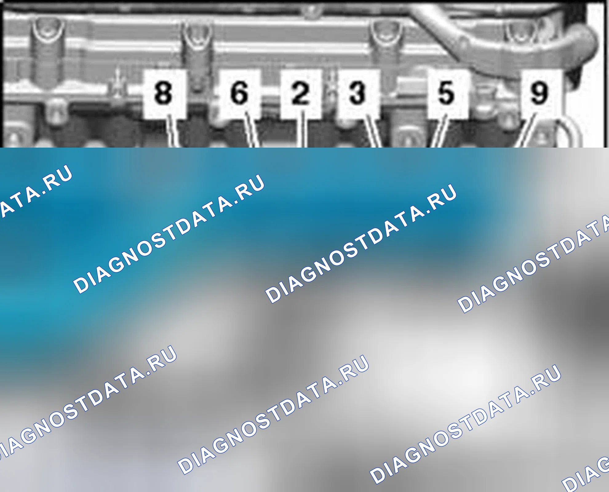 Рис. 121. Audi S8 D3 рестайлинг